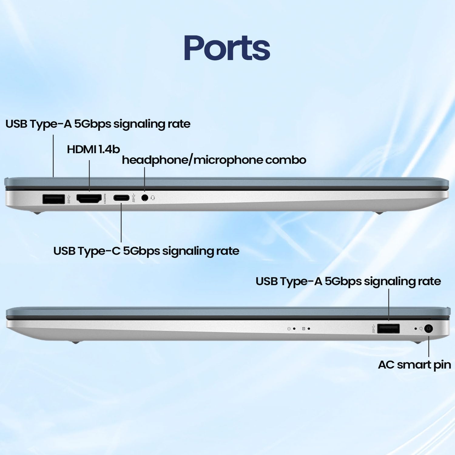 HP 17.3