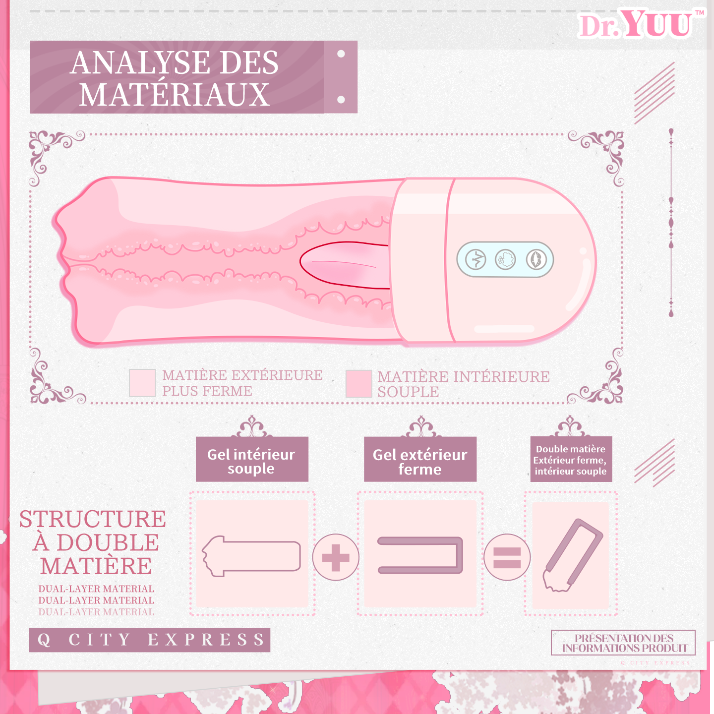 Dr.YUU livraison discrète avec colis sans information produit