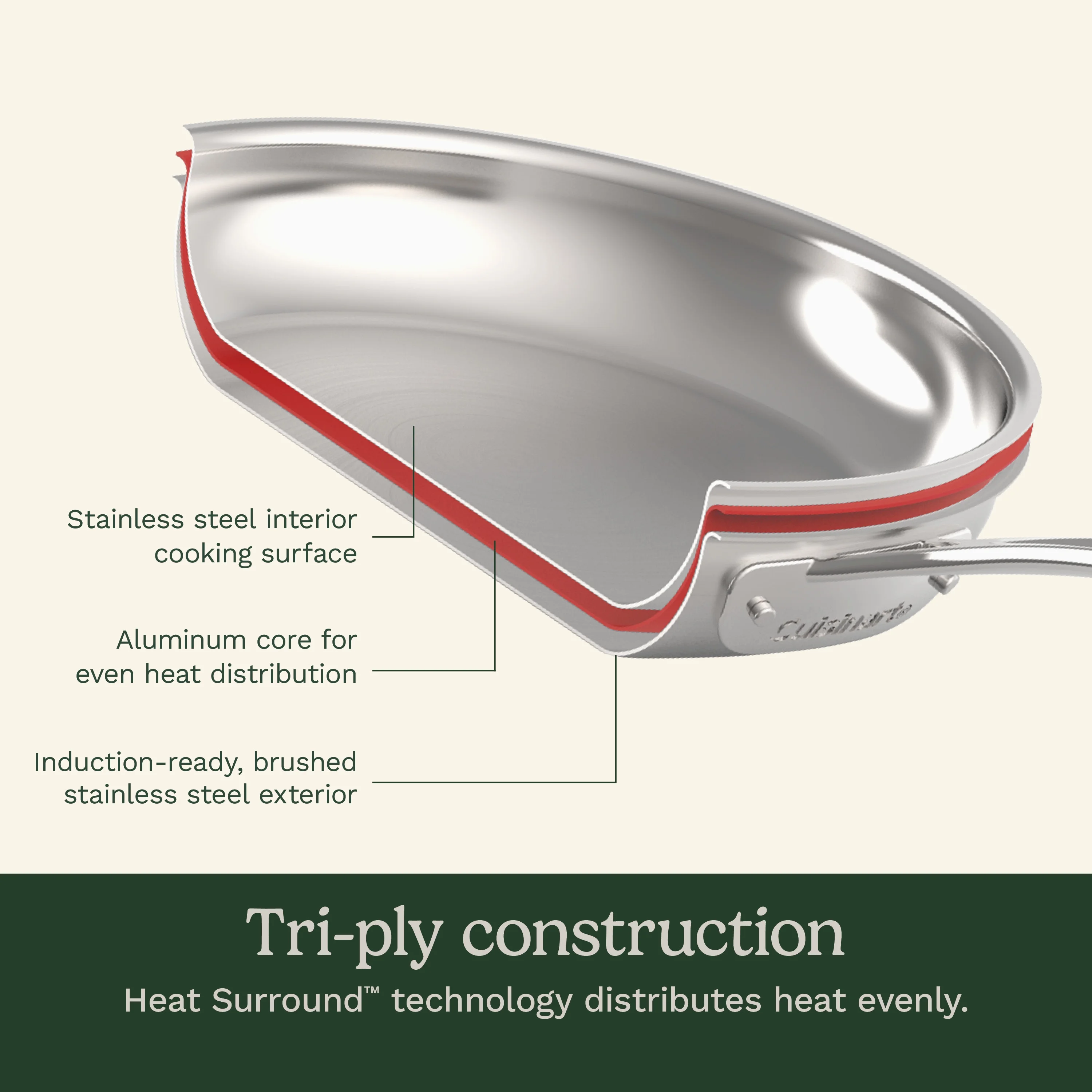 Cuisinart Multiclad Pro Triple Ply 12 - Piece Stainless Steel Cookware Set