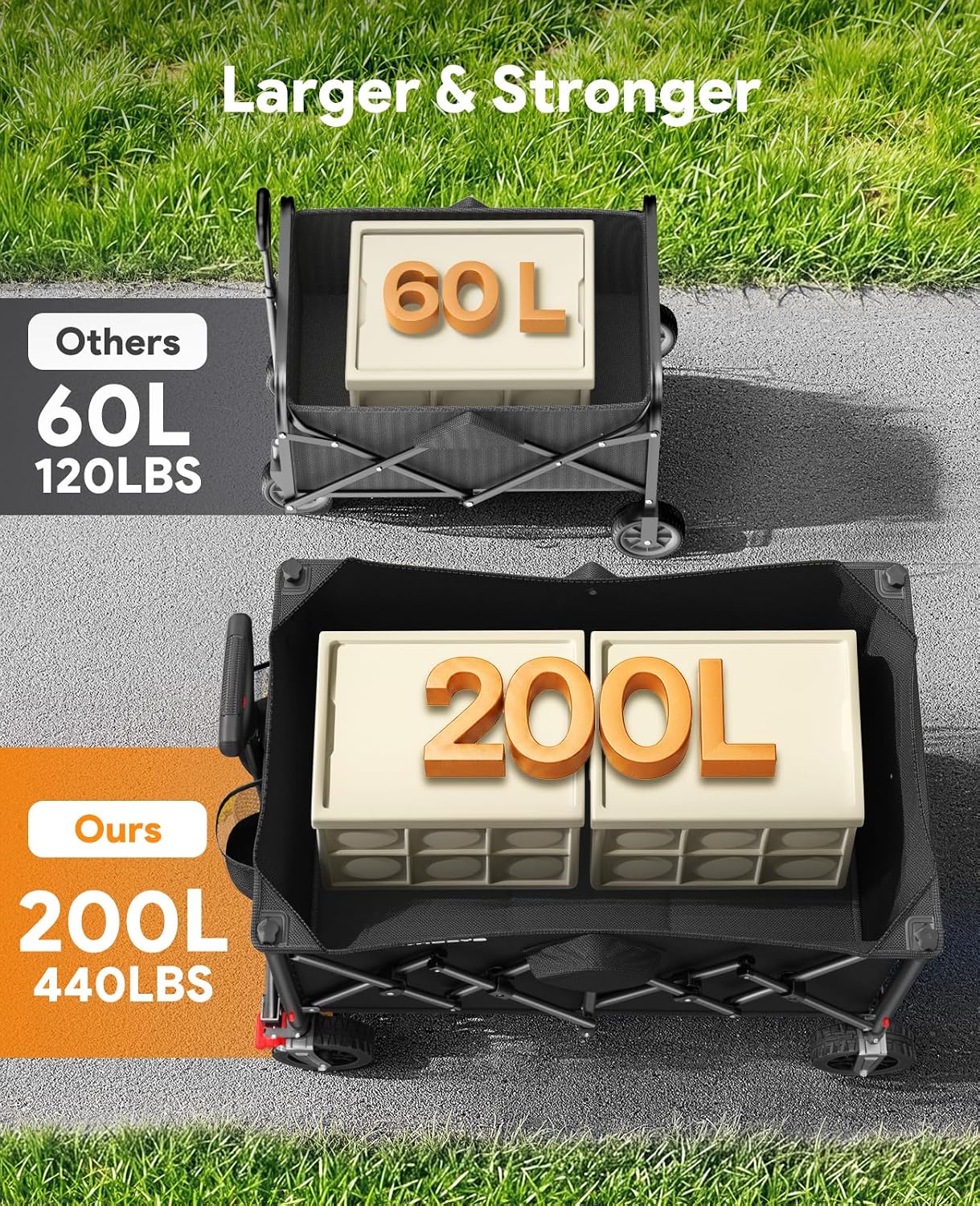 Collapsible Wagon Cart with Wheels, 440LBS for Grocery Shopping Camping