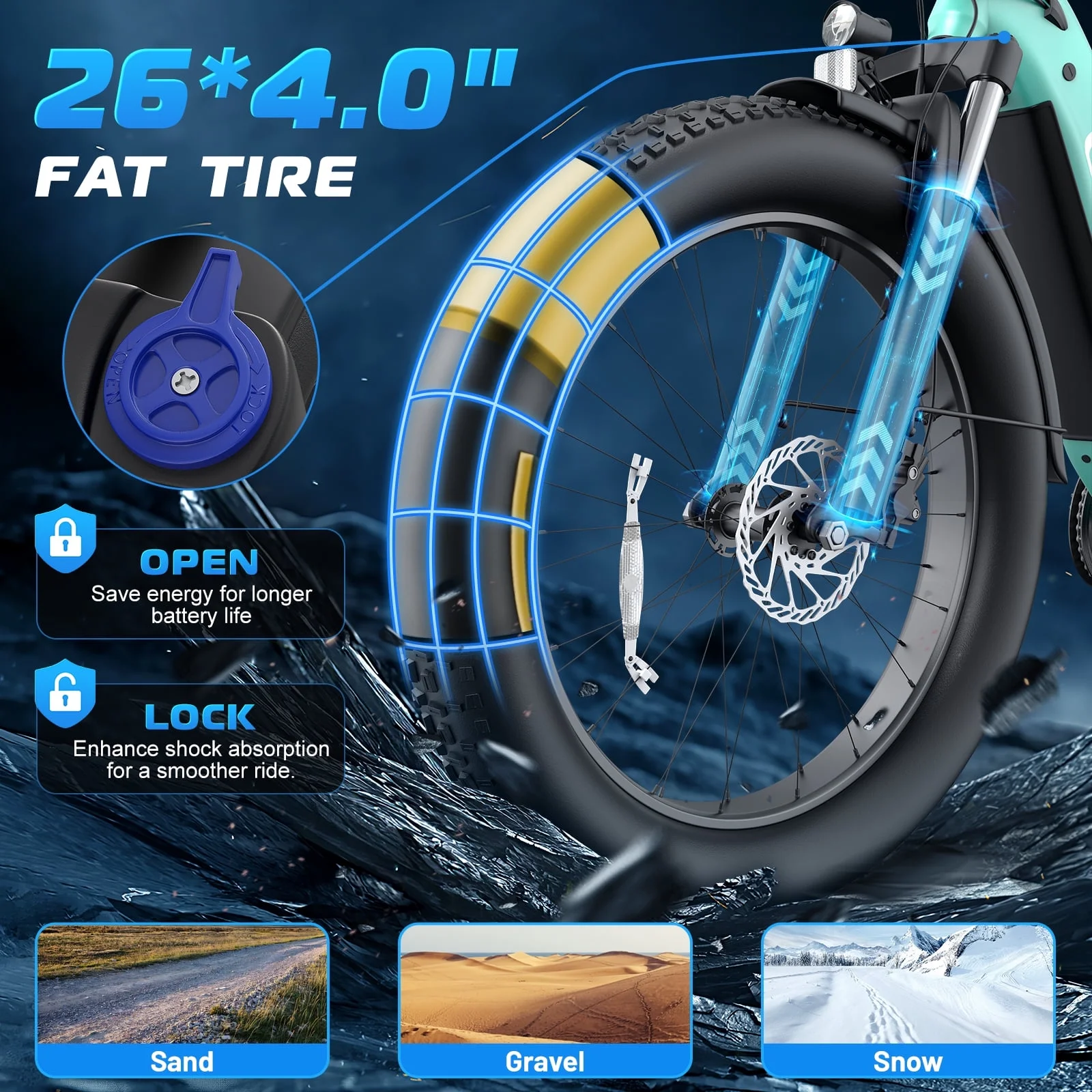 Electric Bike for Adults, 26" Fat Tire E-Mountain Bike, 1350W Peak Motor 48V 15Ah Battery, 22MPH 7-Speed Ebike for off Road, UL 2849(Cyan) - Image 4