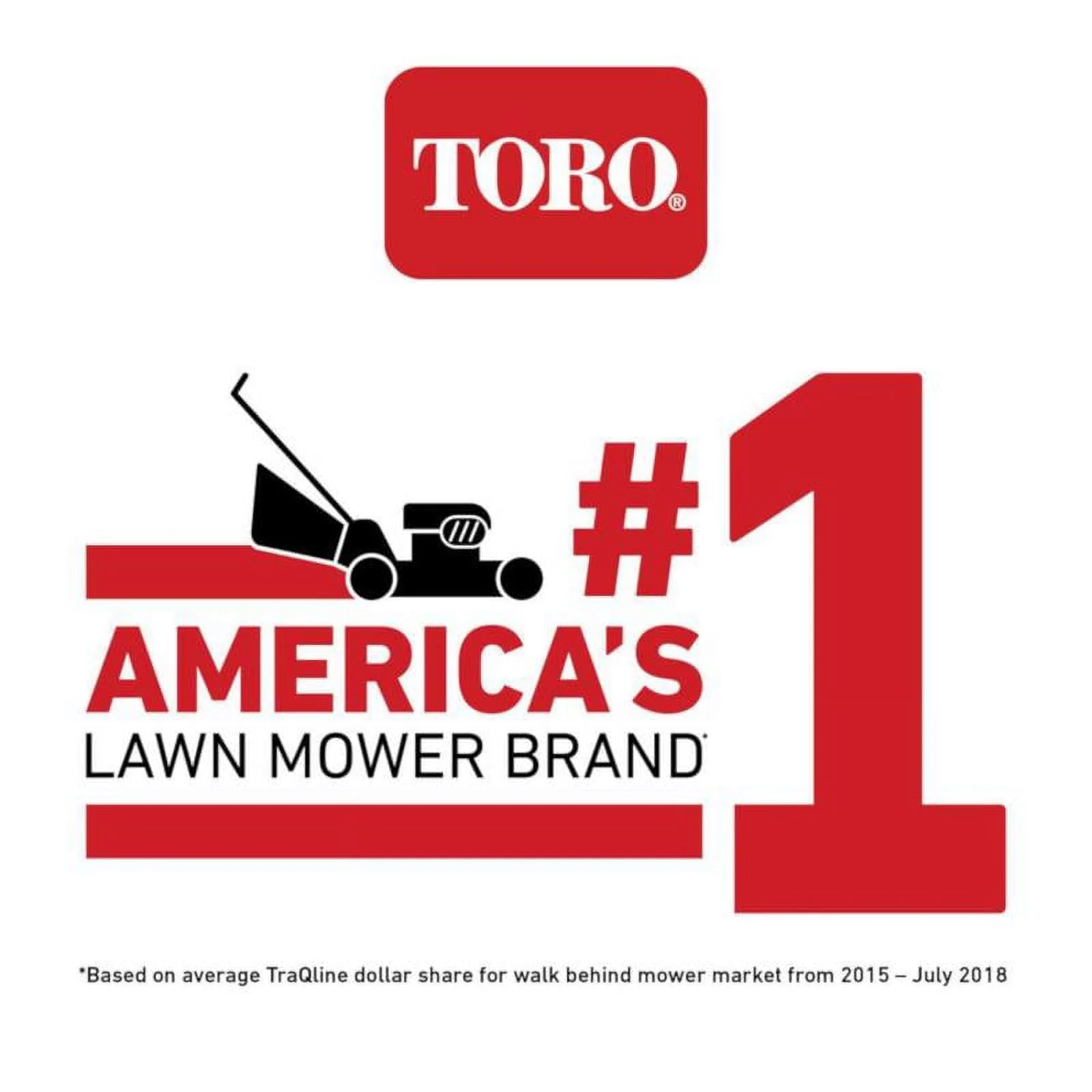 Toro SMARTSTOW 21465 22 in 150 cc Gas Self Propelled Lawn Mower Image 10