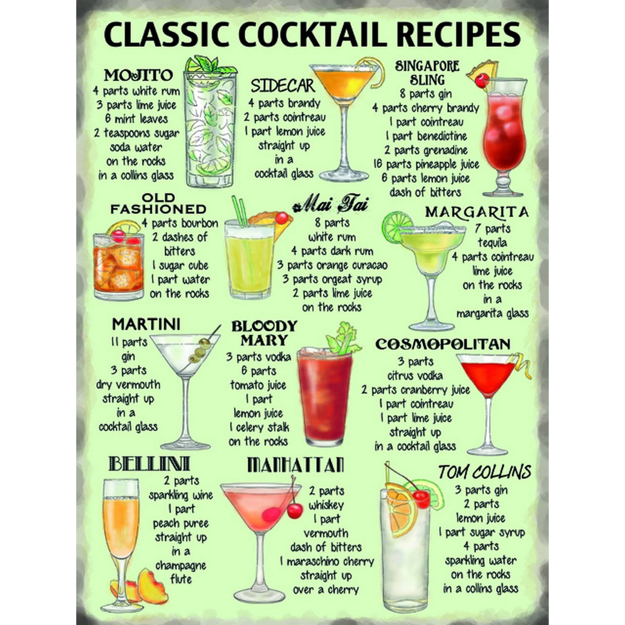 Classic Cocktail Recipes Metal Sign (OG 2015)
