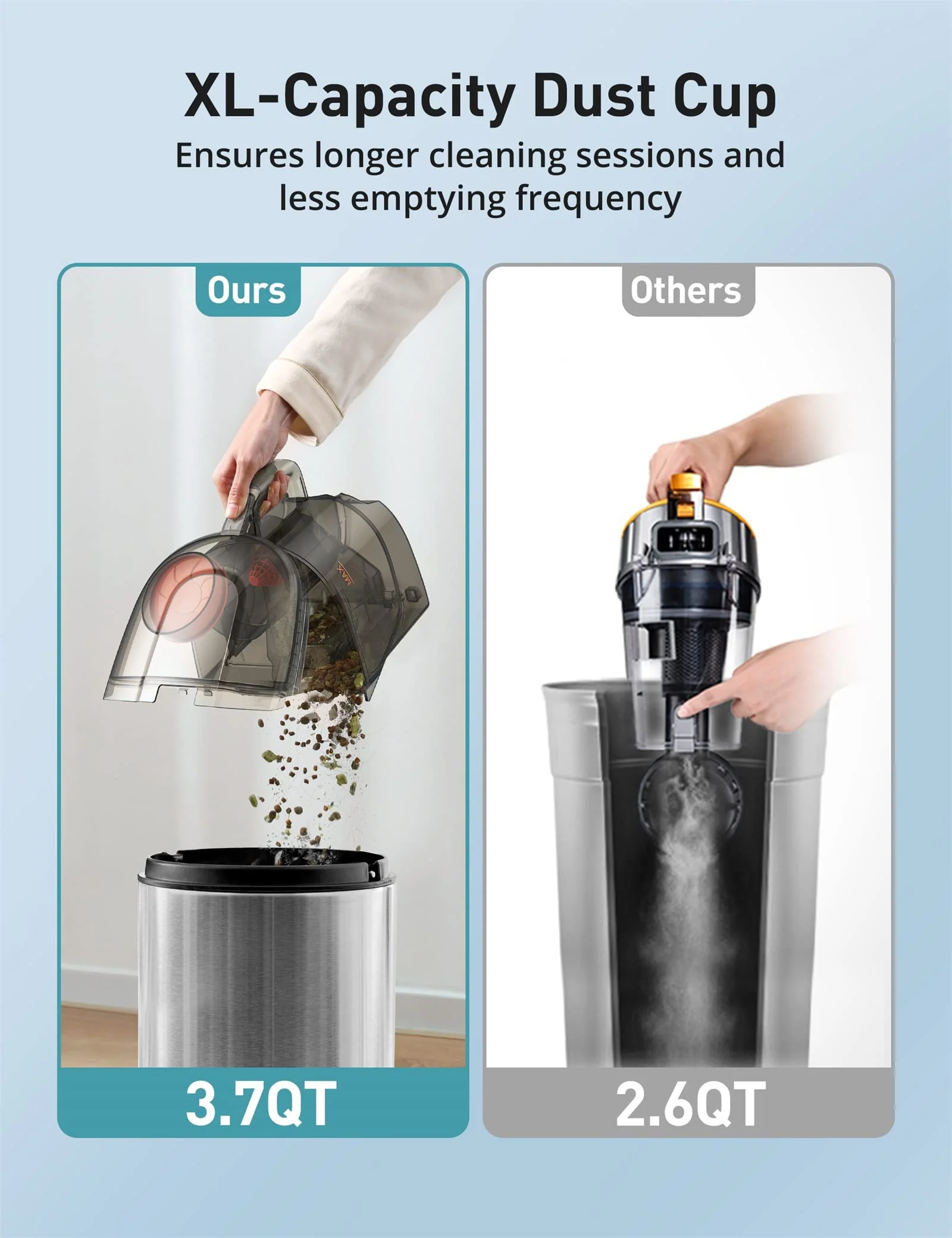 Aspiron 1200W Lightweight Bagless Vacuum Cleaner