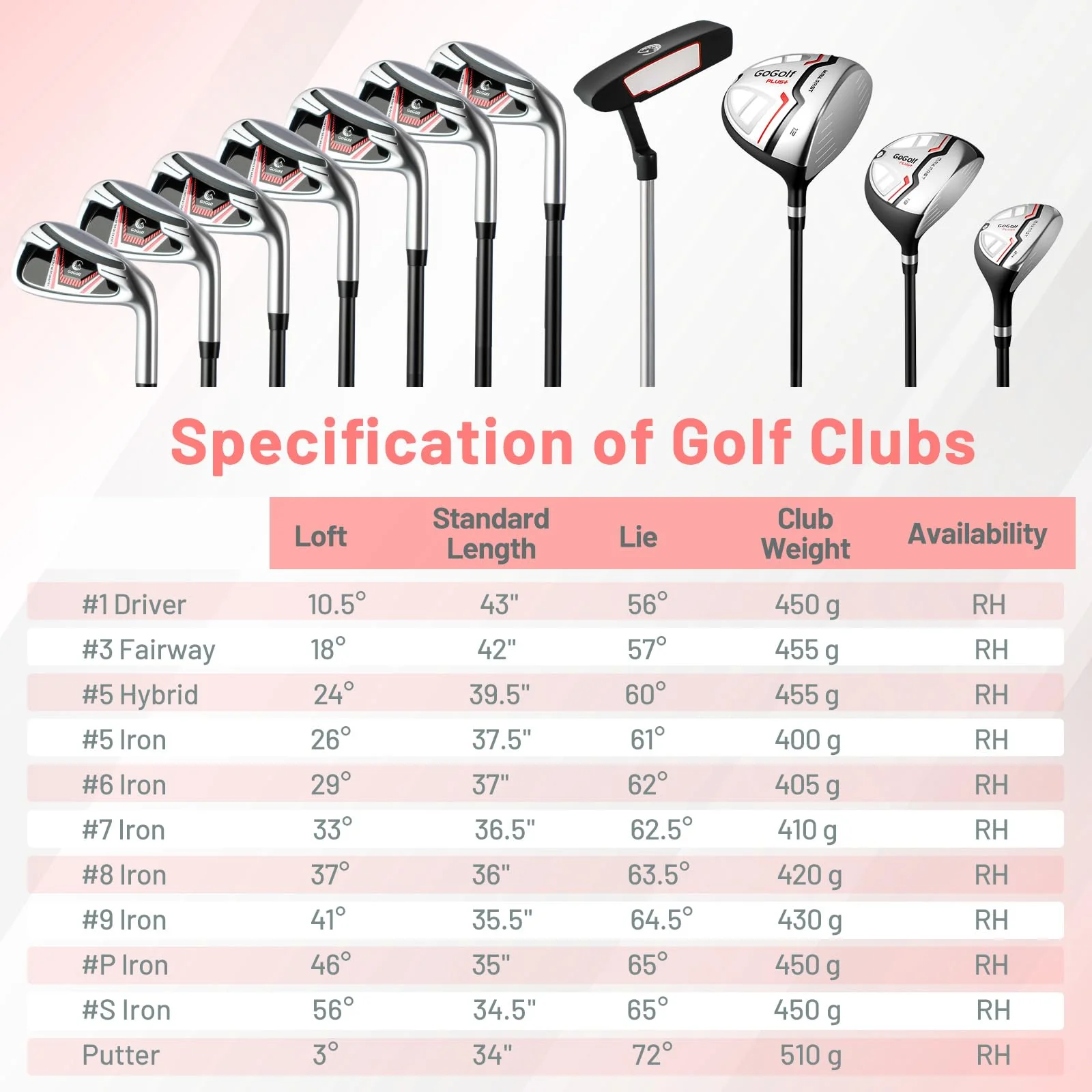 Tangkula Women's Complete Golf Clubs and Bag Set with Headcovers and Putter