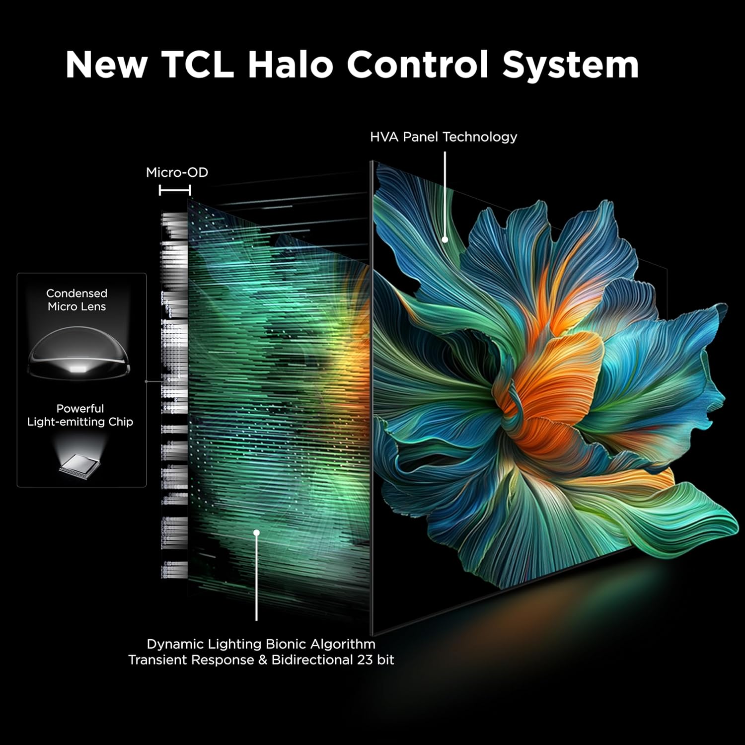 TCL 55 Inch Class QM6K Series | Mini LED QLED 4K HDR | 55QM6K  2025 Model | 120HZ-144HZ High Brightness Smart Google TV Dolby Atmos Onkyo Audio | Voice Remote Alexa Gaming Streaming Television