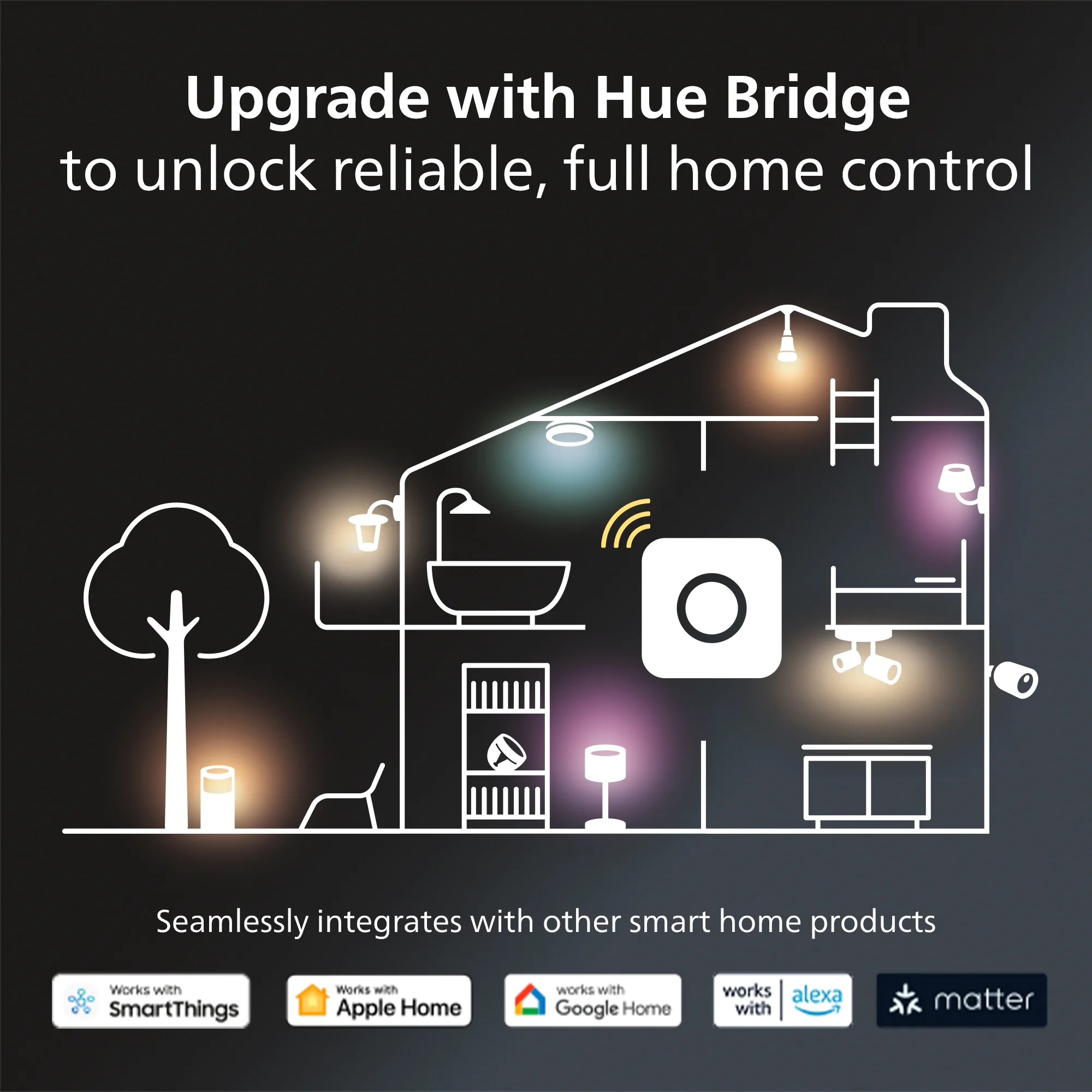 Hue Play gradient lightstrip 75"(75") - Image 8