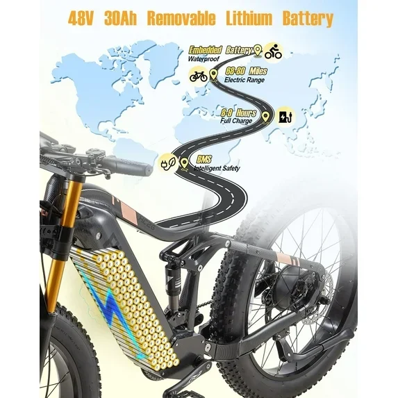 Dual Motors AWD 2000W Electric Bike for Adult 26'', UL2849 48V 60AH Removable Battery E-mountain bike 4'' Fat Tire up to 35MPH200Miles Long Range Off Road Ebike Beach Dual HydraulicBrakes E-Bicycle(AWD HC26 Dual battery(30Ah*2)) - Image 7