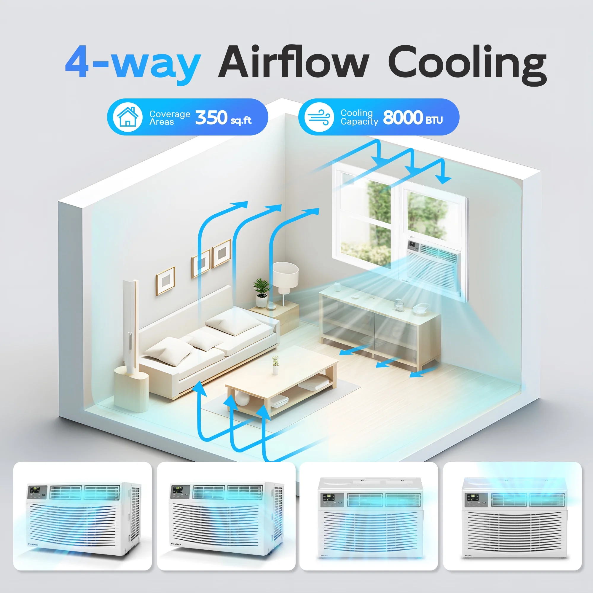 Window Air Conditioner 8000 BTU 350 Sq. Ft. Intelligent, LED Display Screen, with Remote Control, Ac Can Be Used As a Dehumidifier/Fan, Operates Quietly, Energy - Saving. Timer/Sleep and ECO