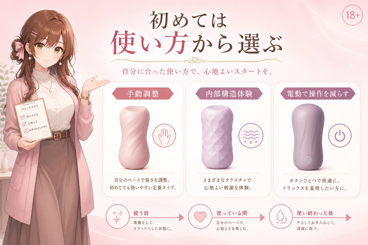 Male masturbator cleaning guide cover image