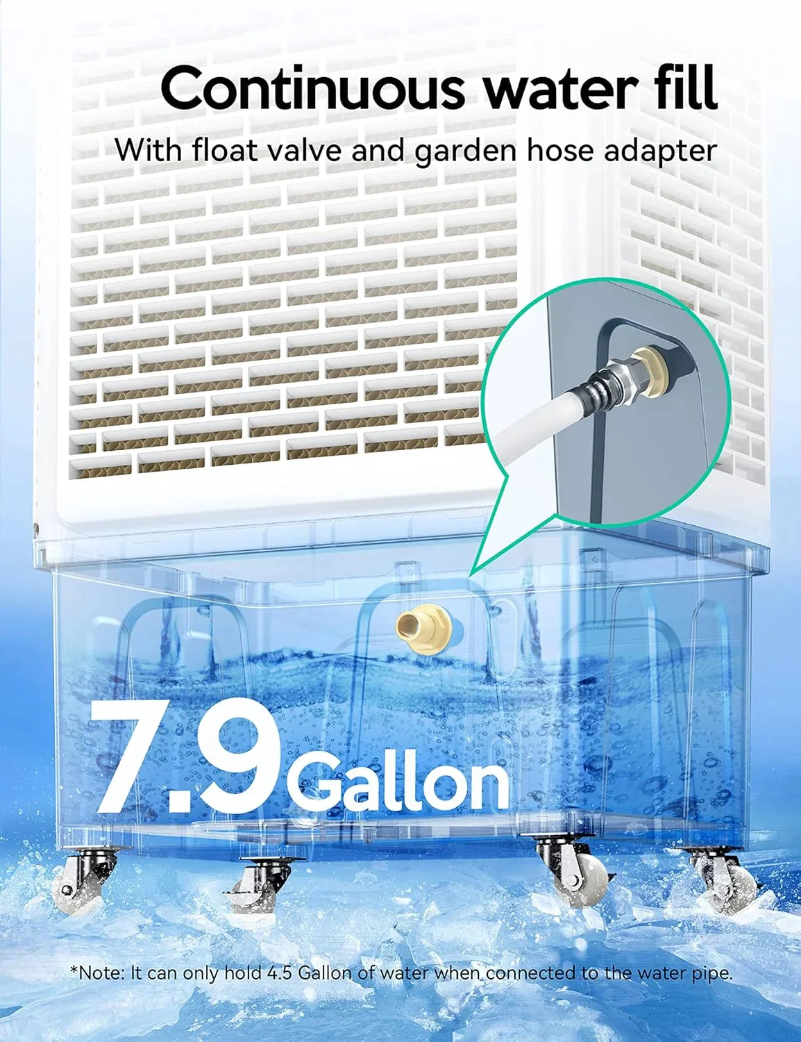 Evaporative Cooler, 2100CFM Air Cooler, 120°Oscillation Swamp Cooler with Remote Control, 24H Timer, 3 Wind Speeds for Outdoor Indoor Use,8 Gallon