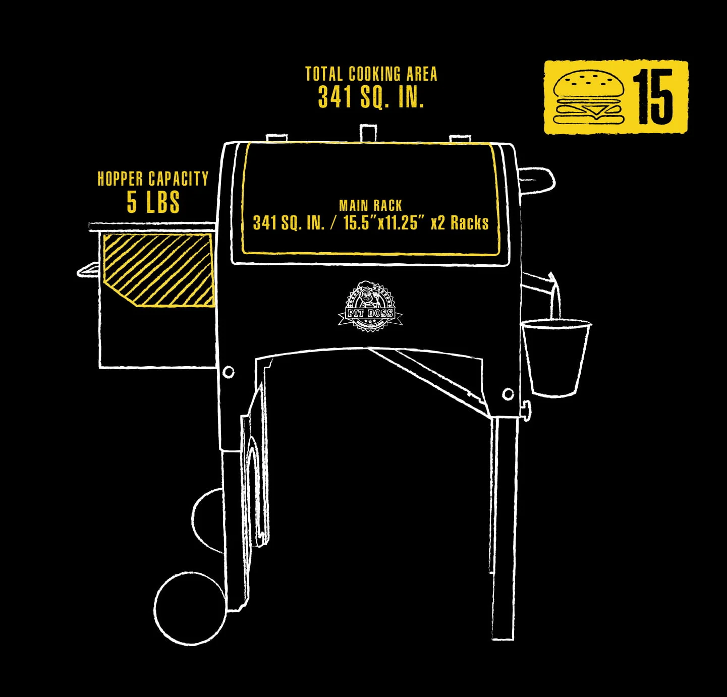 Pit Boss 340 Sq in Portable Tailgate, Camp Pellet Grill with Folding Legs Image 8