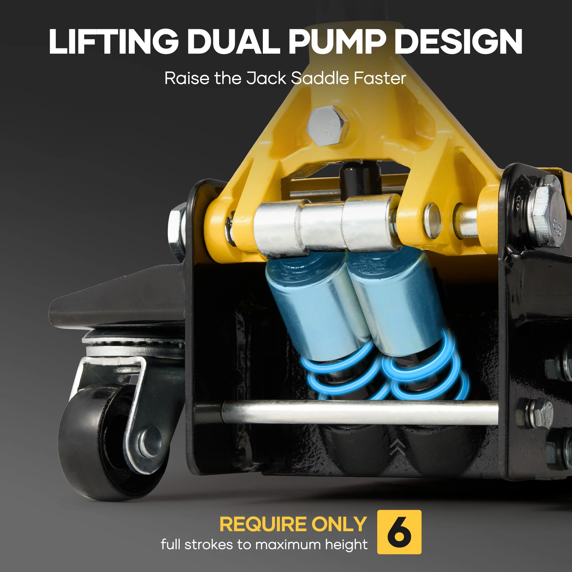 3 Ton Low Profile Floor Jack, Dual Piston Hydraulic Pump, Heavy Duty All Steel Construction, Lifting Range 2.8"-19.7", Use for Car, SUV, Mini RV, Light Truck, Yellow - Image 4