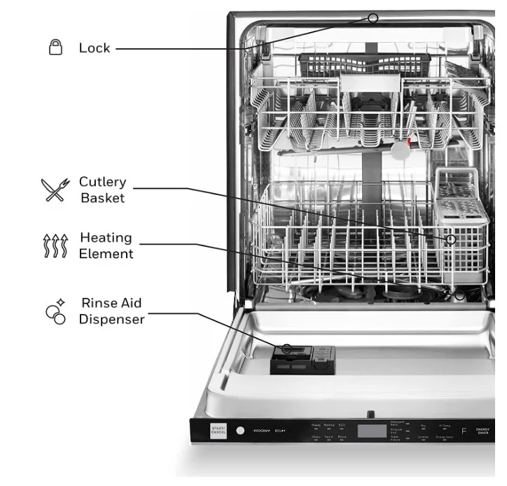 Honeywell 18 in Dishwasher with 8 Place Settings, 6 Washing Programs, Stainless Steel Tub