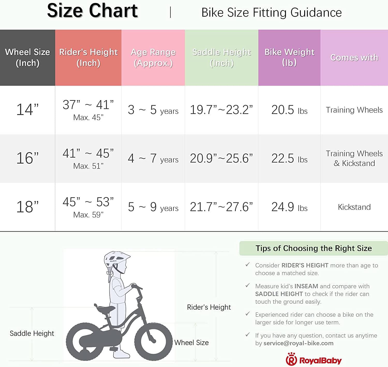 Royalbaby Chipmunk Girls Kids Bike Bicycle with Basket Training Wheels 14 in Lollipop Pink