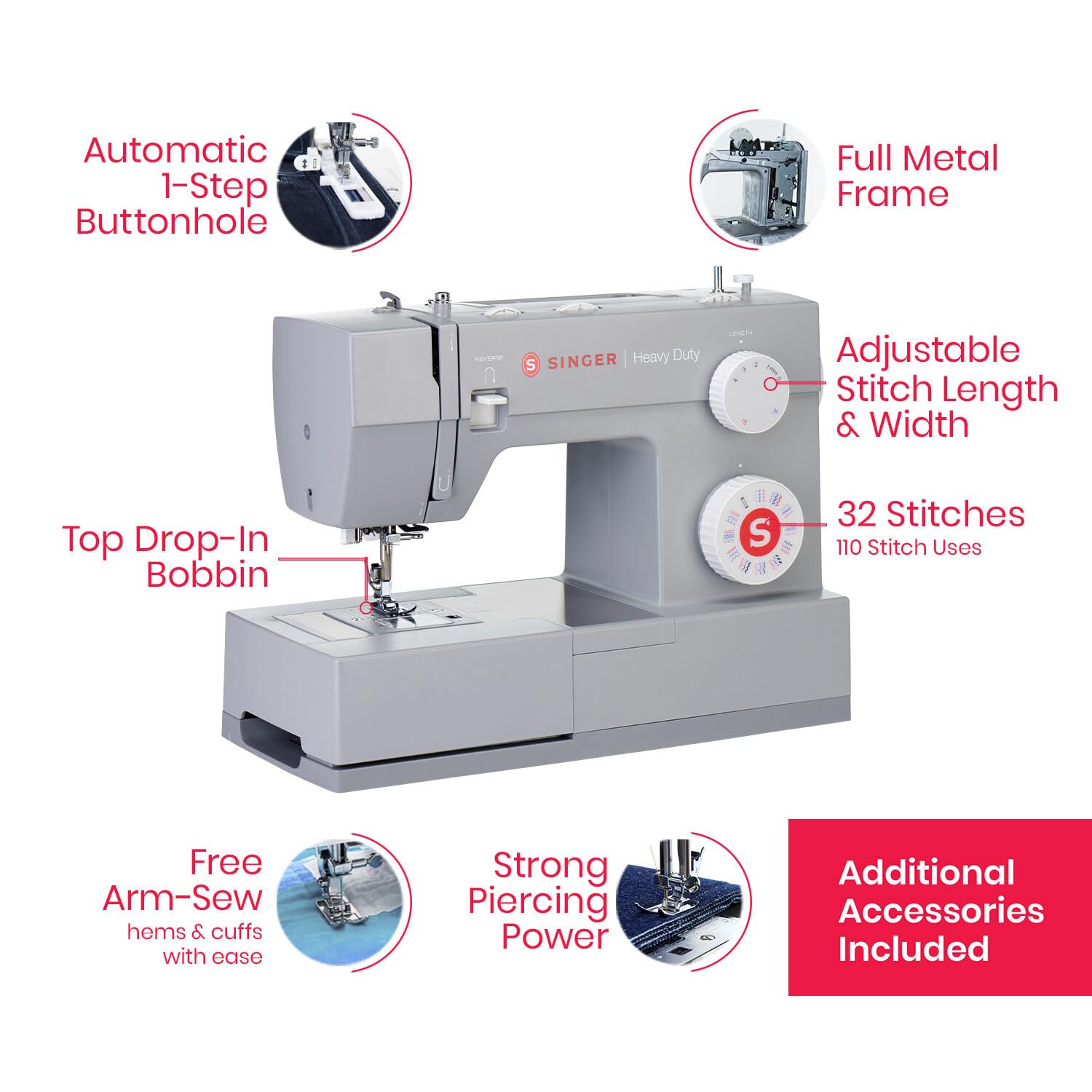 Heavy Duty Sewing Machine with Extension Table, Accessory Kit | 32 stitches deliver 110 applications, 50% more power for thick fabrics, high speed, metal frame, 1-step buttonhole, LED Light