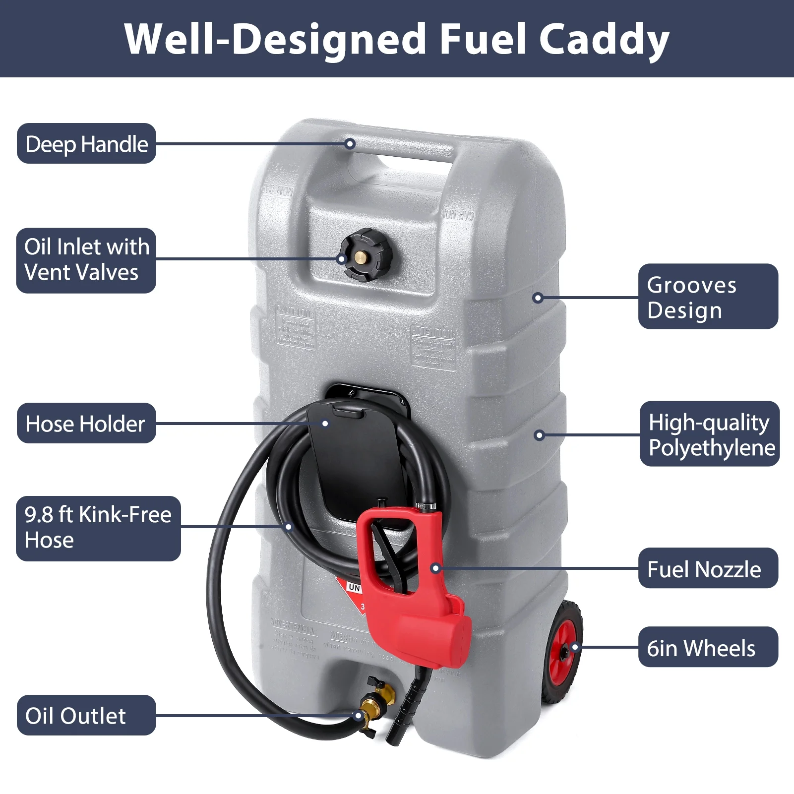 15 Gallon Fuel Caddy, Portable Gas Fuel Tank Container with LE Fluid Transfer Siphon Pump and 10ft. Delivery Hose, Diesel Storage Can On-Wheels for Cars, Lawn Mowers, ATVs, Boats, Gray(Gray) - Image 4
