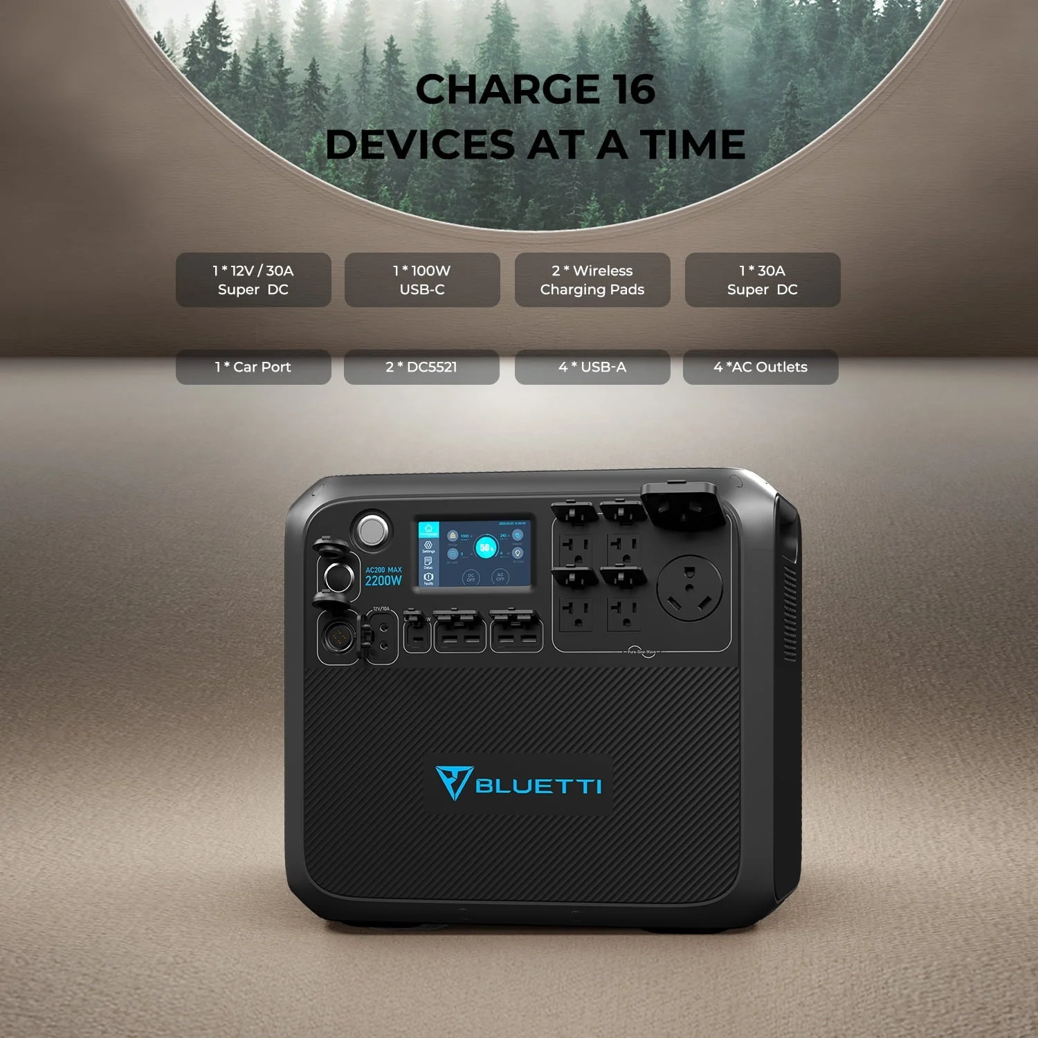 Bluetti AC200MAX Expandable Portable Power Station, 2048Wh 2200W Home Solar Power System, LiFePO4 Solar Generator for RV,Camping Image 5