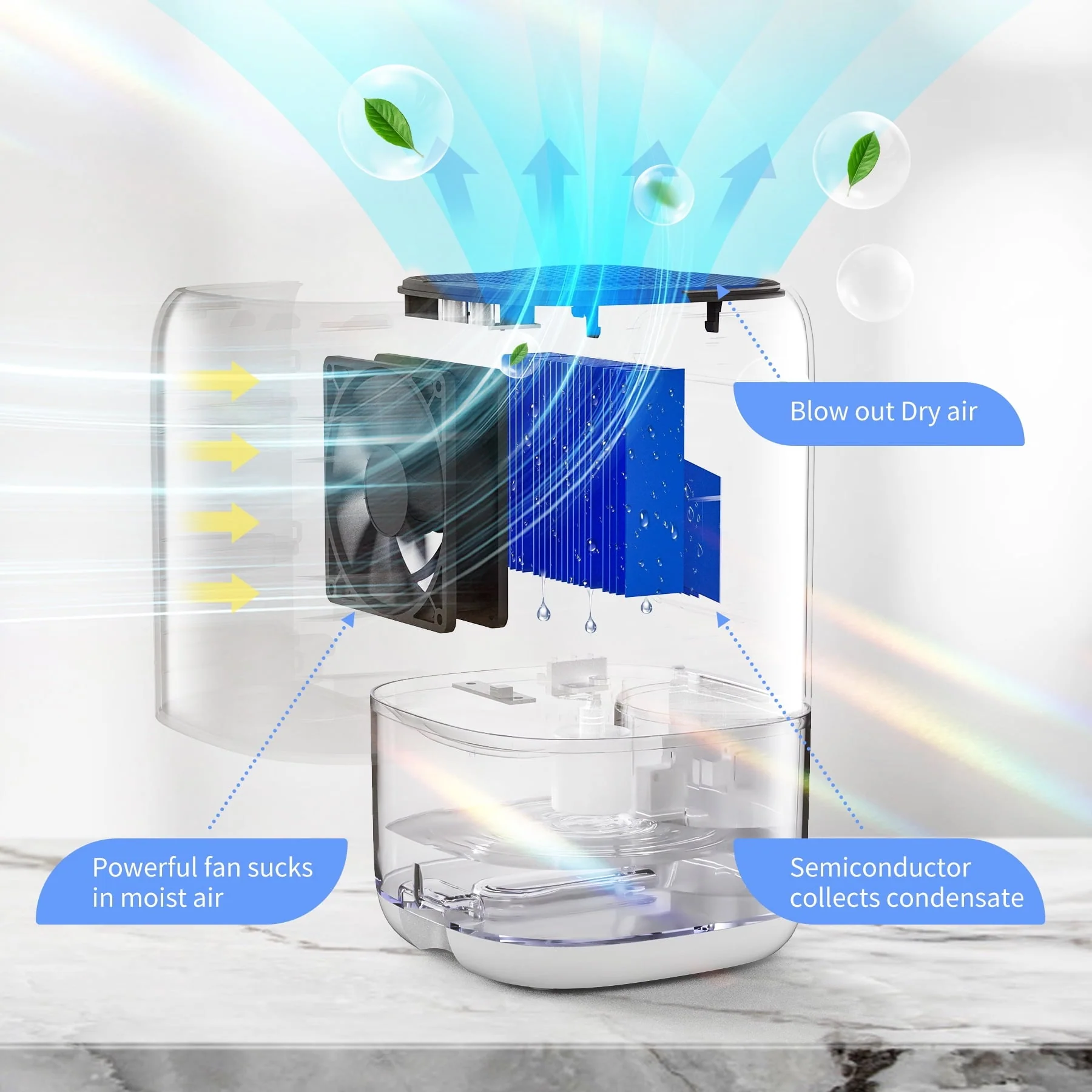 Dehumidifier Portable and Ultra Quiet with Automatic Defrosting for Home 1000ML(2200 Cubic Feet) - Image 4
