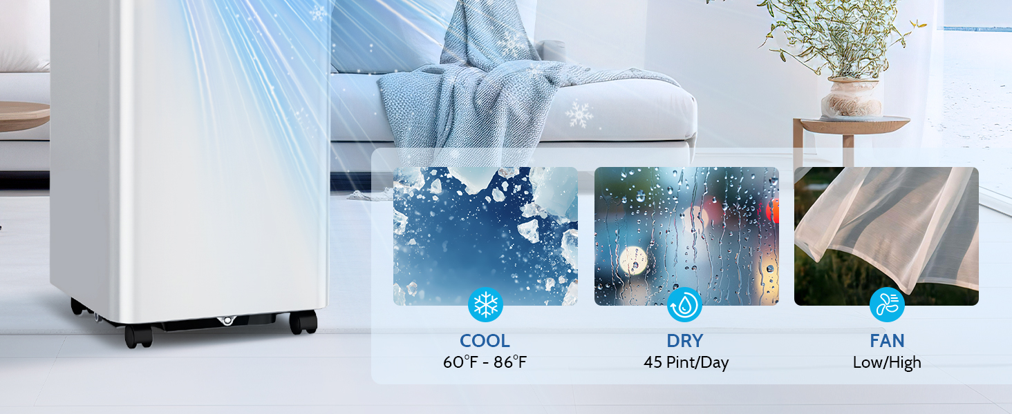 Portable AC Unit