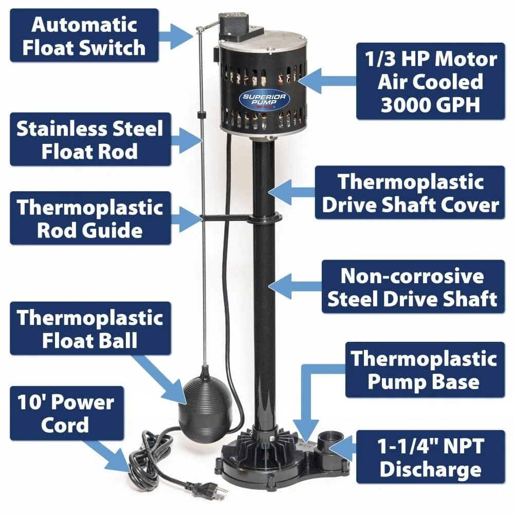92333 Multi Use Utility Sump Water Pump, 120 V, 0 33 Hp, 1 1/4 in Outlet, 50 Gpm, Thermoplastic Black(1/3 HP) Image 8