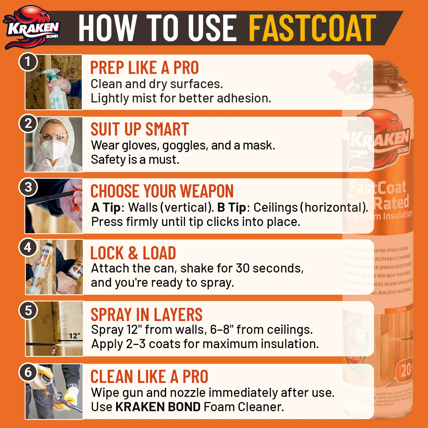 Fastcoat Spray Foam Insulation Kit, Class A Fire Rated, 240 Board Feet, Closed Cell 12 Pack Set - Image 6