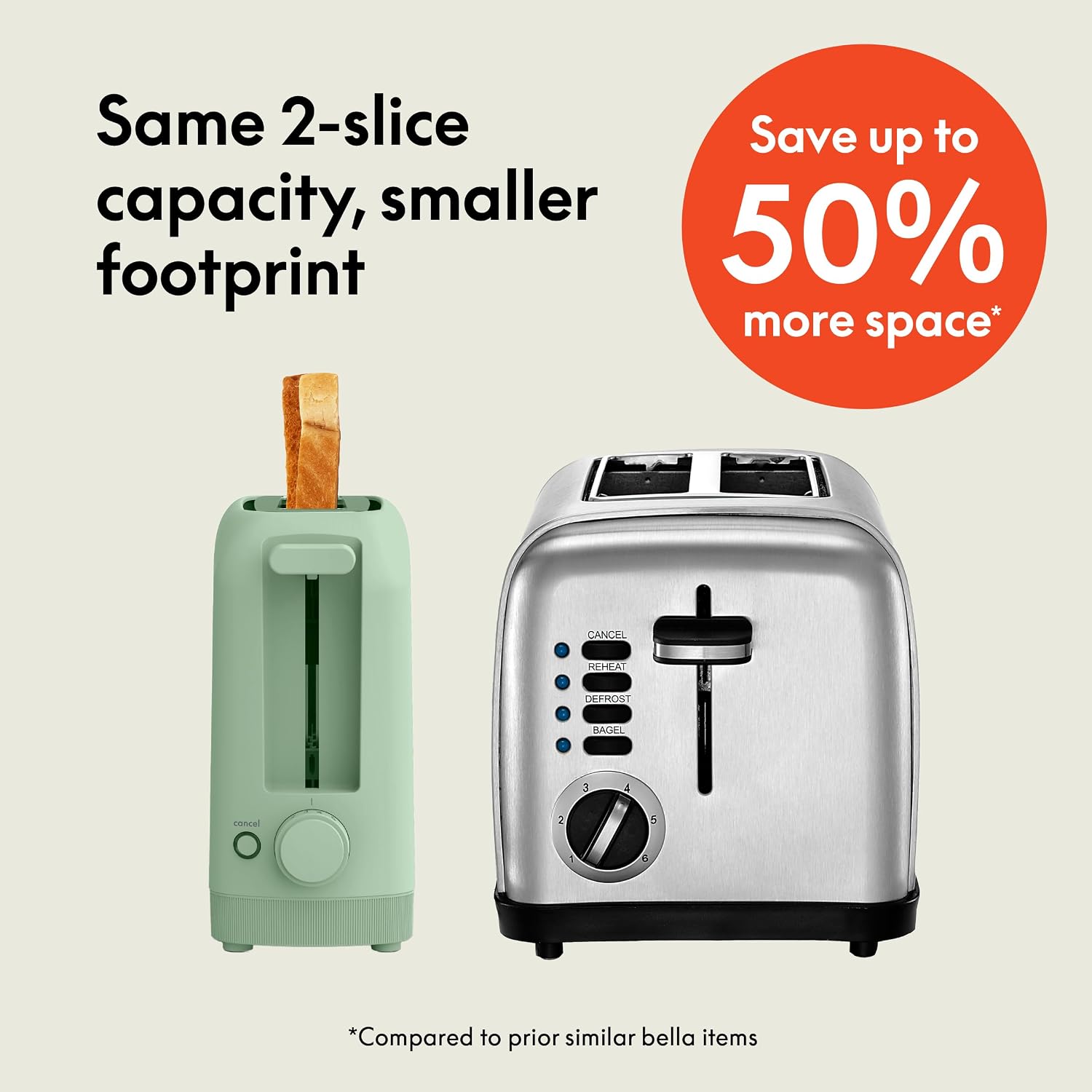 bella Fits-Anywhere ™   2-Slice Slim Toaster, Long Slot & Extra Wide, Seaglass