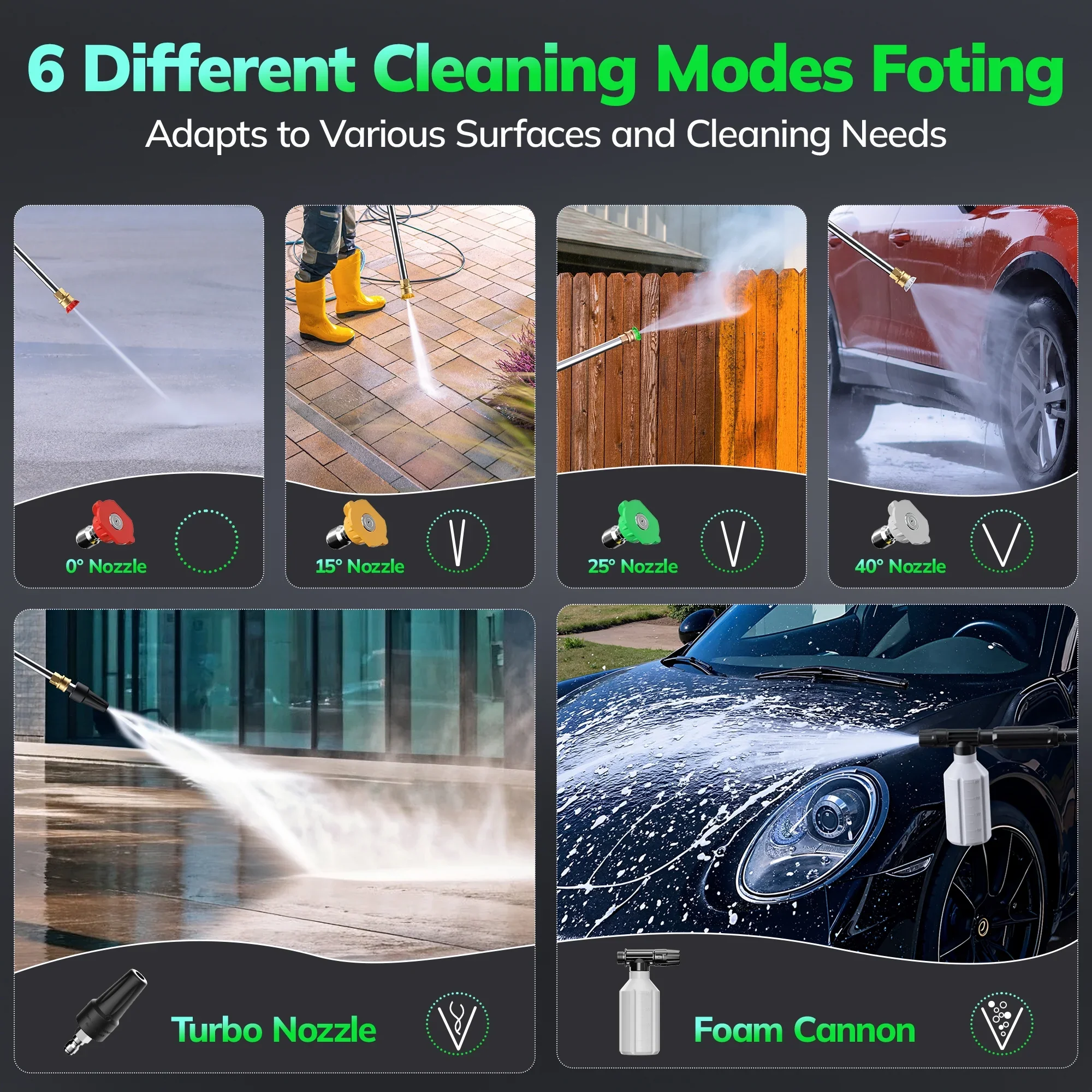 VECUKTY Electric Pressure Washer,4000 PSI Max 2.8 GPM Power Washer with 35FT Cord,20FT Hose,5 Quick Nozzles,Foam Cannon for Car Garden Patio