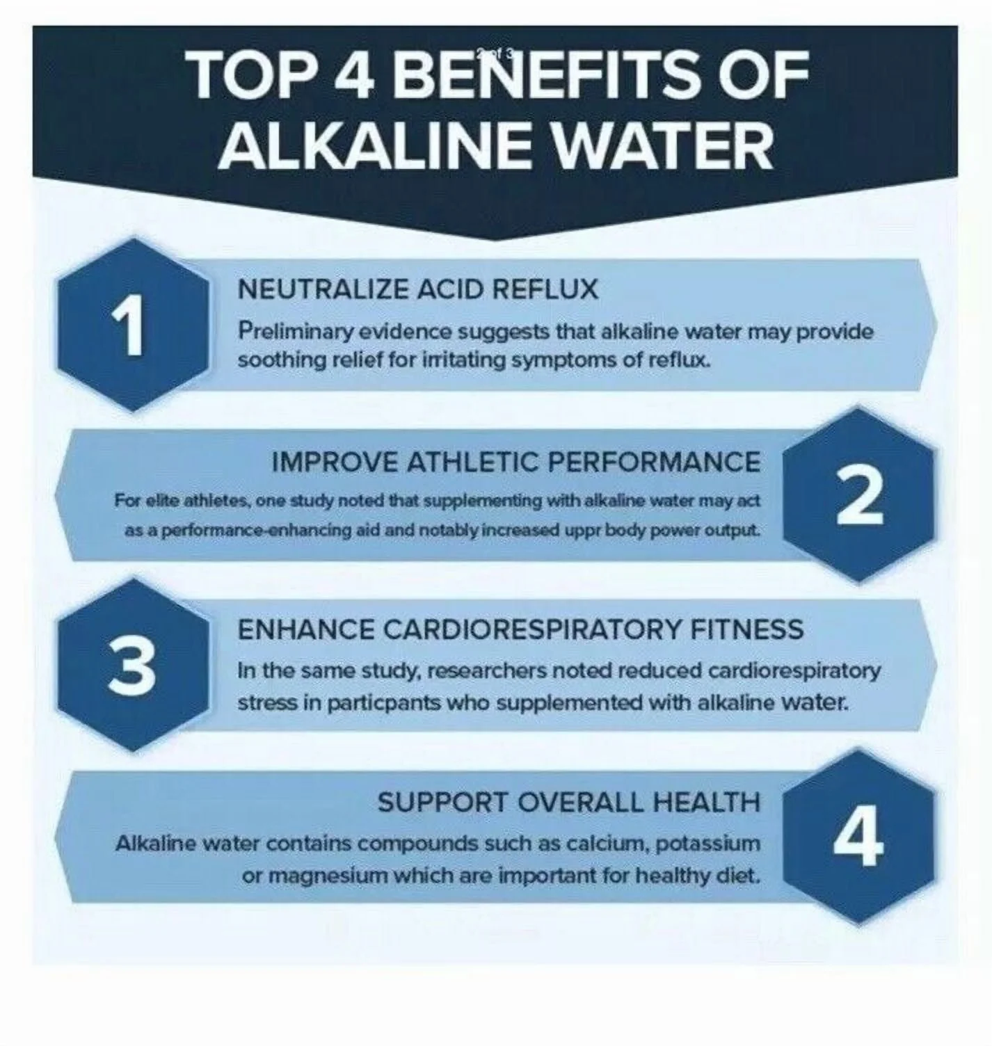 Alkaline Cup Pi Water Alkalizer Energy Anti Oxidant Cup/Alkaline Bottle - Image 5