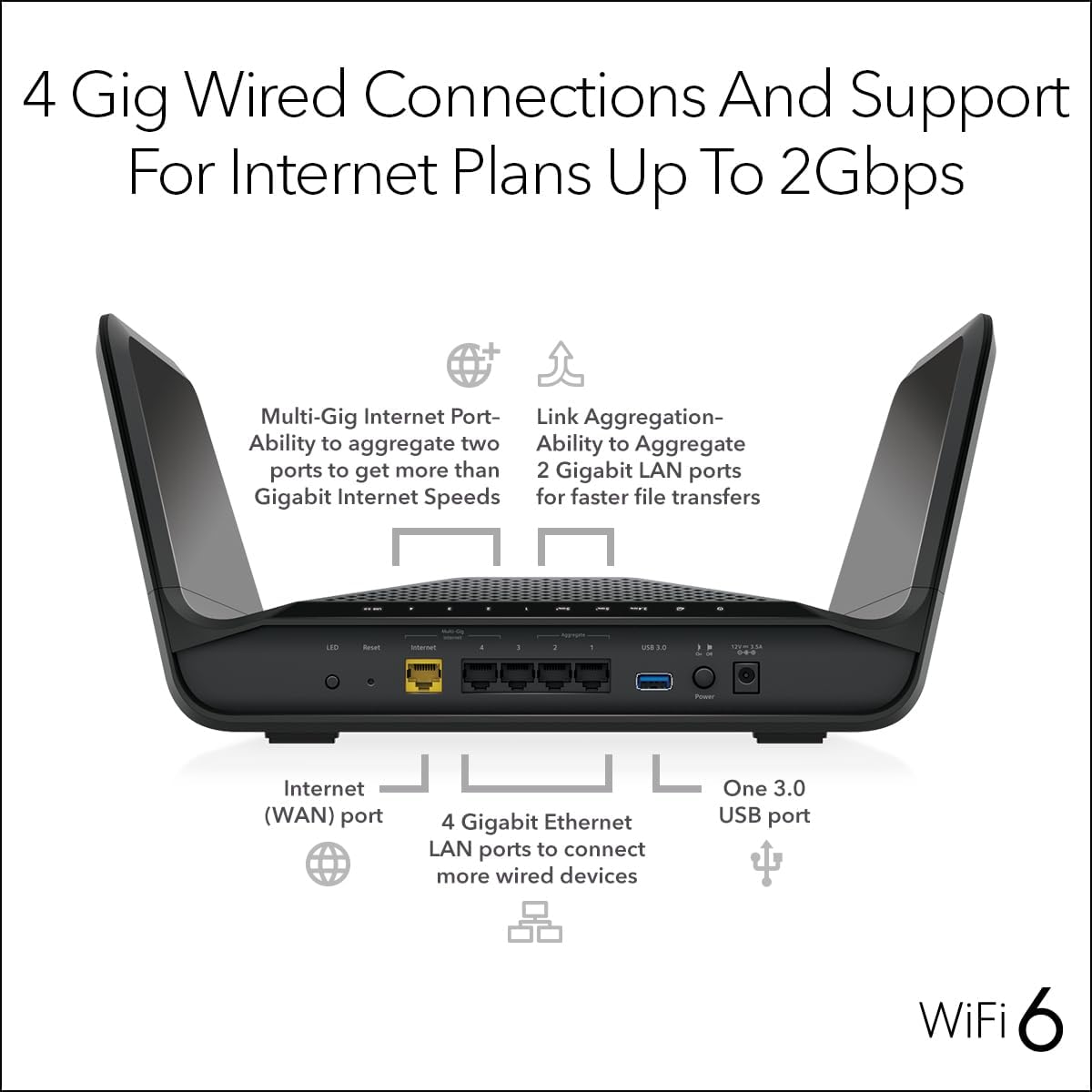 NETGEAR Nighthawk 8-Stream WiFi 6 Router (RAX70) - Security Features  AX6600 Tri-Band Wireless Speed (up to 6.6 Gbps) - Coverage up to 2 500 sq. ft.  40 Devices