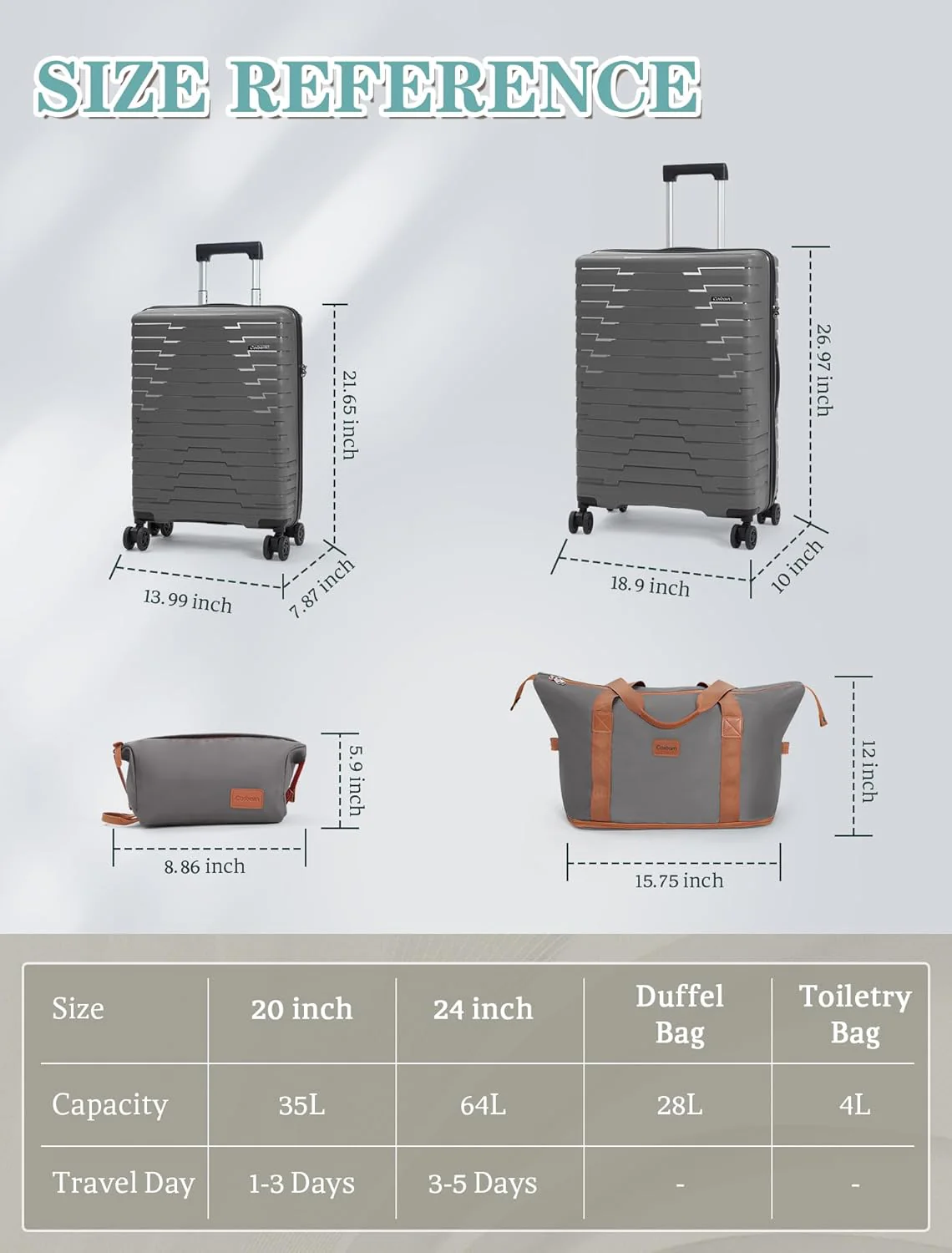 Ensemble de 5 valises à roulettes, valise rigide en ABS avec roulettes multidirectionnelles