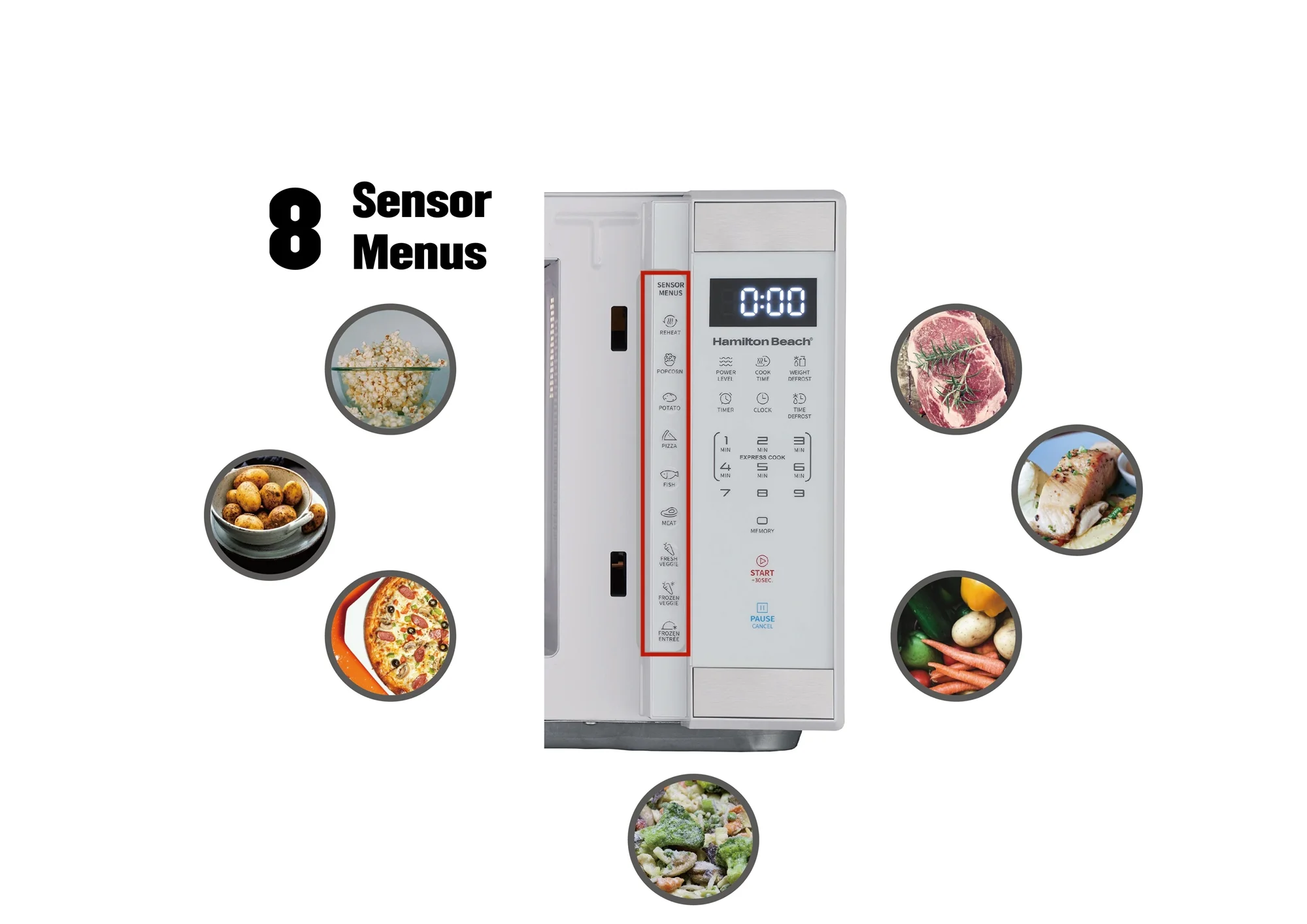 1.1 cu. ft. Countertop Microwave Oven, 1000 Watts, White Stainless Steel(White) - Image 8