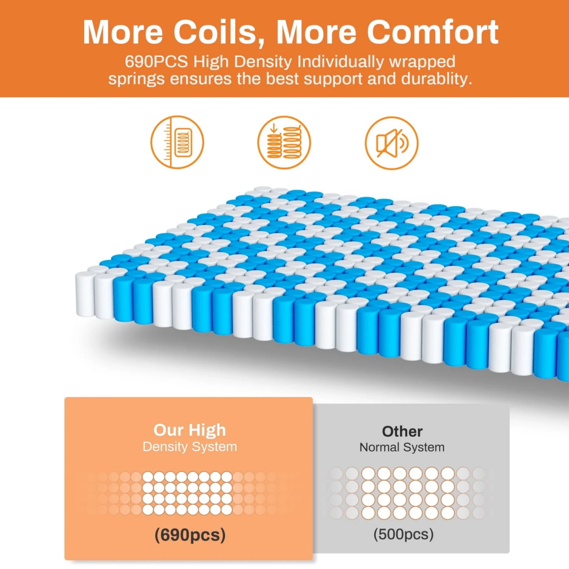 Queen Size Mattress in a Box, 14 Inch Gel Memory Foam Mattress for Cool Night Pressure Relief, Medium Plush Feel with Motion Isolating, Breathable Fabric(Queen) - Image 4