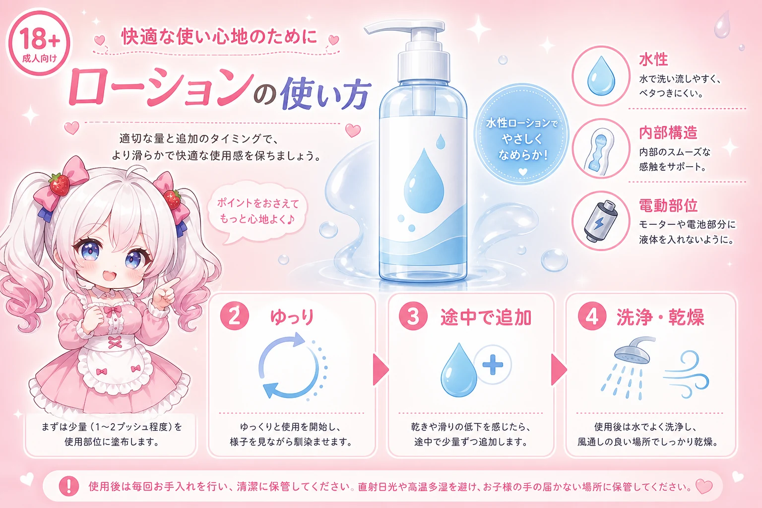 オナホ用ローションの使い方と追加タイミングを示す実用ガイド