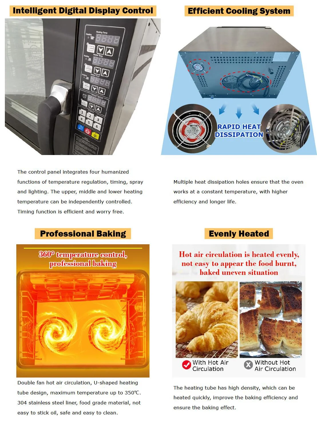 60 L Commercial Countertop Convection Spray Oven 4 Racks Hot Air Circulation Electric Oven 220V