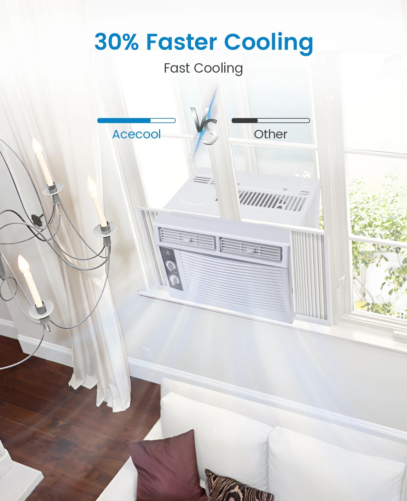 5000 BTU Window Air Conditioner,Fast Cooling for Rooms up to 150 Sq. ft,Window Ac Unit with 7 Level Temperature Setting,White(5000/White) - Image 8