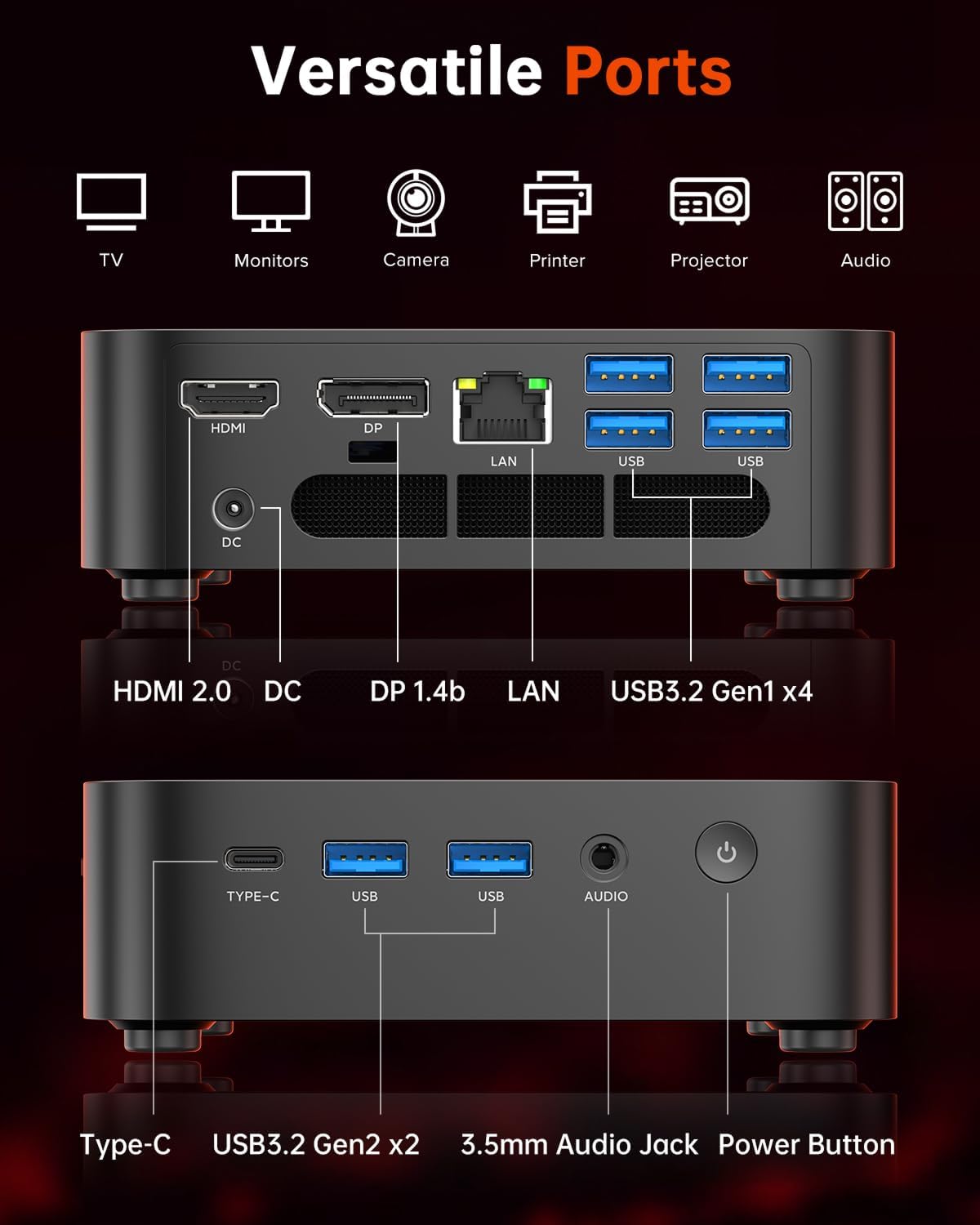 ACEMAGICIAN Kron Mini K1 Mini PC  Ryzen 7 7735HS  24GB LPDDR5 512GB SSD Mini Computers(up to 4.75Ghz)  Micro Desktop 4K Triple Display Bluetooth/WiFi6/Office(Upgraded 7730U/7430U/5800H)