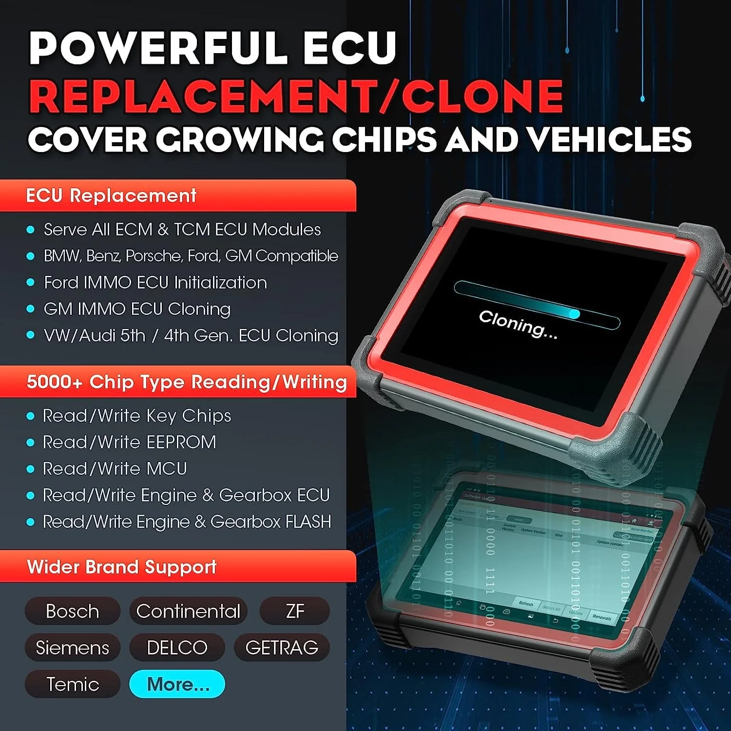 X431 IMMO Elite Key Programming Car Diagnostic Scan Tool with X-PROG3 Key Programmer, ECU Clone/match, CANFDDOIP, 39+ Services 2 Years Free Update - Image 5