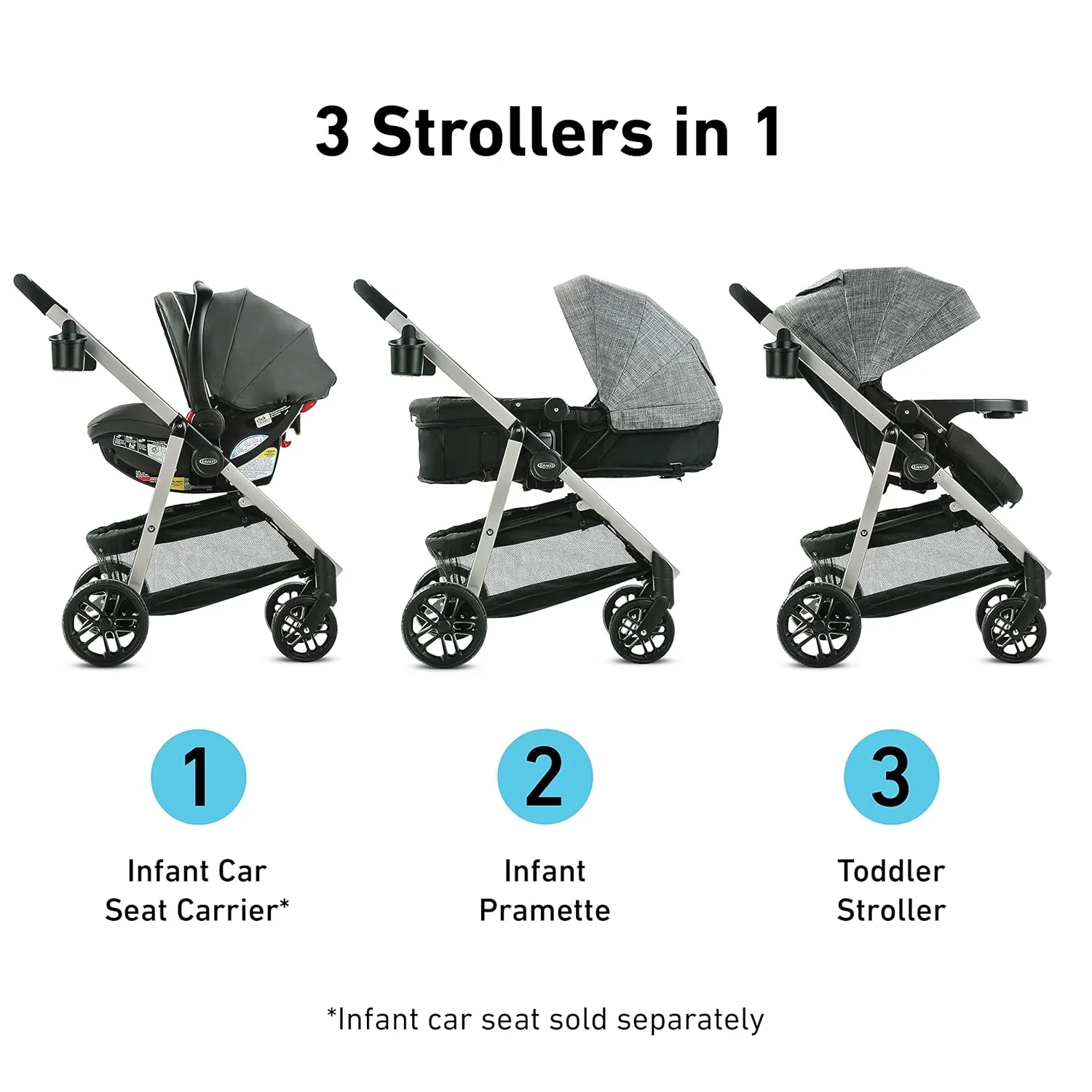 Système de voyage 3 en 1 : poussette et siège auto pour bébé combinés