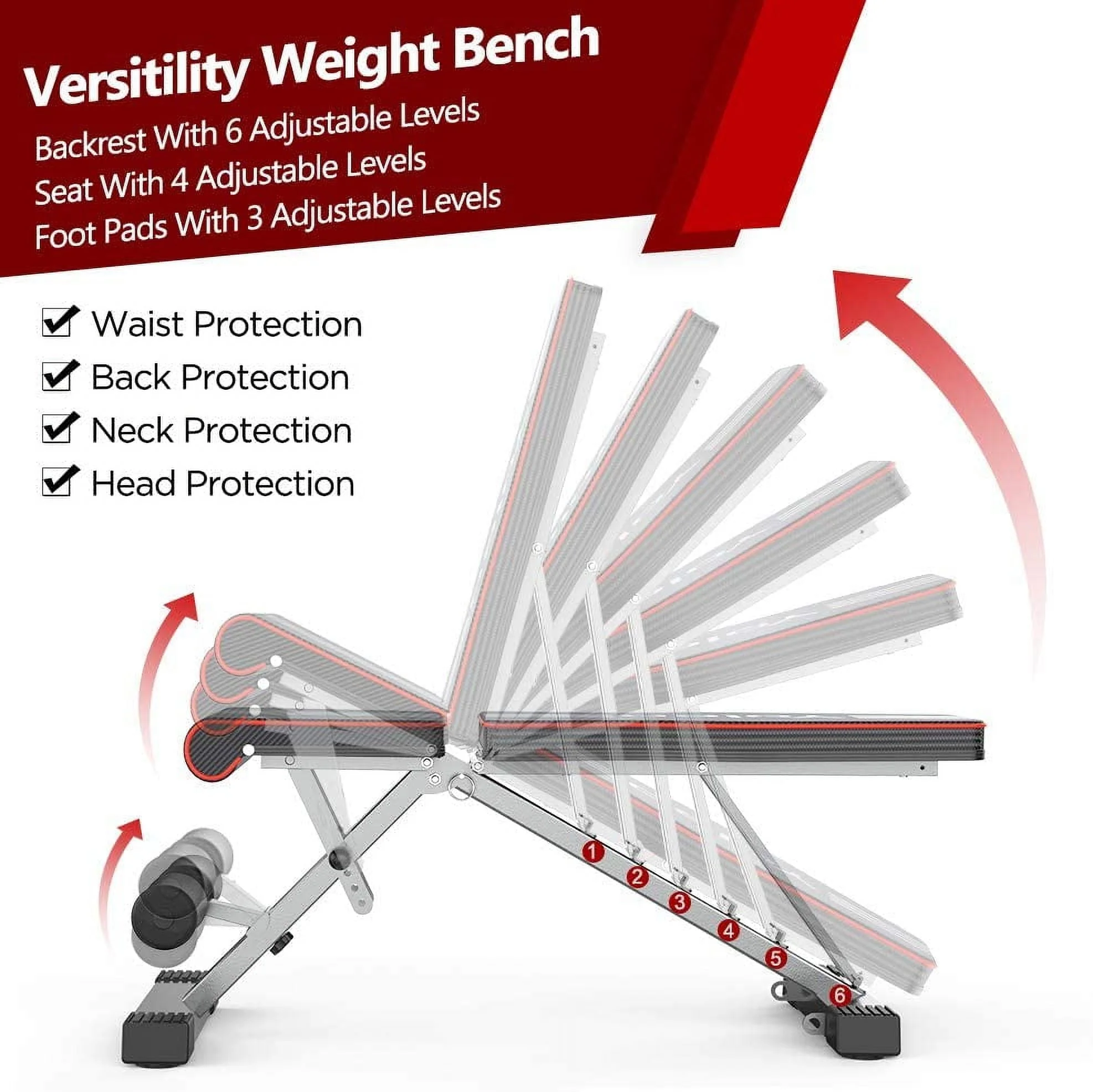 Delfy 13 Level Adjustable Weight Bench Commercial Multi-use/Foldable Home Training/Incline/Decline/Flat Workout Bench for Home Gym