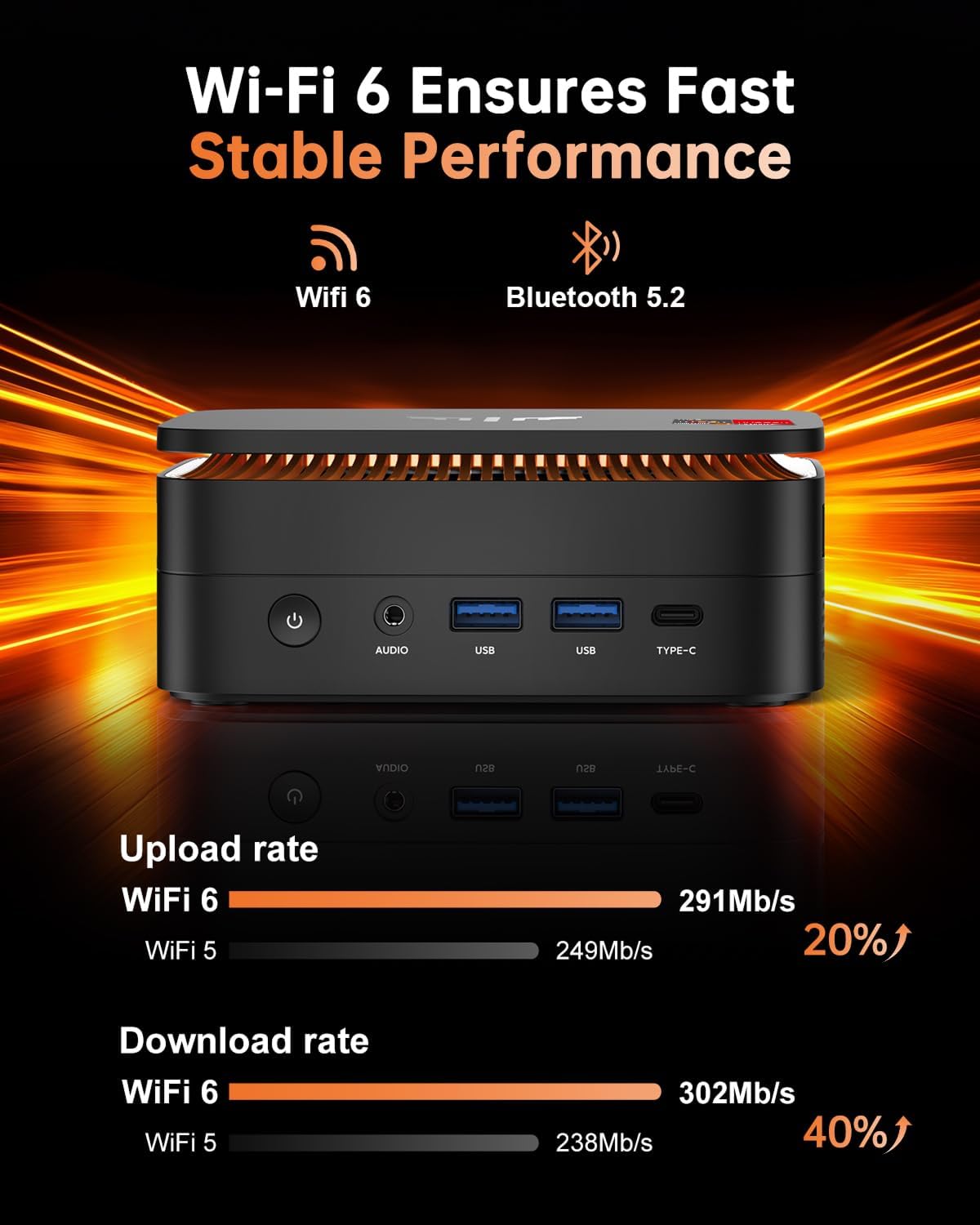 KAMRUI Mini PC  AMD Ryzen 7 6800H Mini Gaming Computers(8C/16T  Max 4.7GHz)  32GB RAM 512GB SSD Micro Desktop Computer  Triple Display  WiFi 6  BT5.2  2.5Gbps LAN  Small PC Office Home