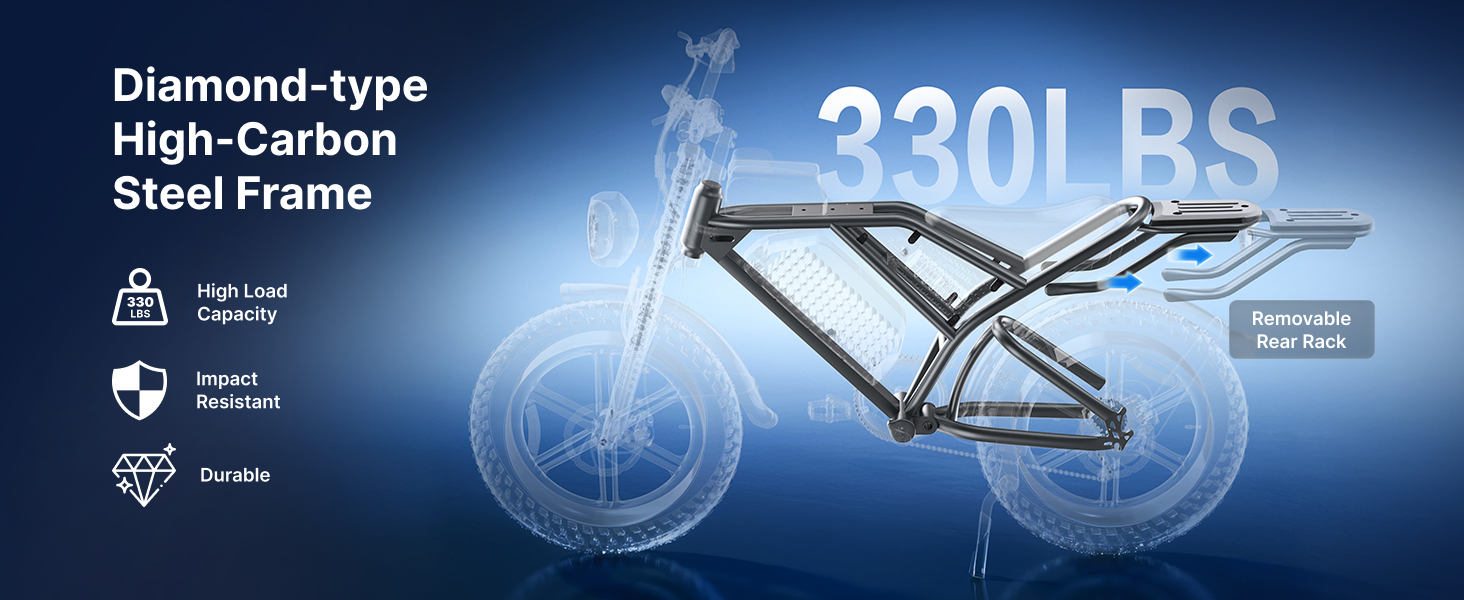 a diamond-type high-carbon steel frame (330LBS load. durable) with a removable rear rack.