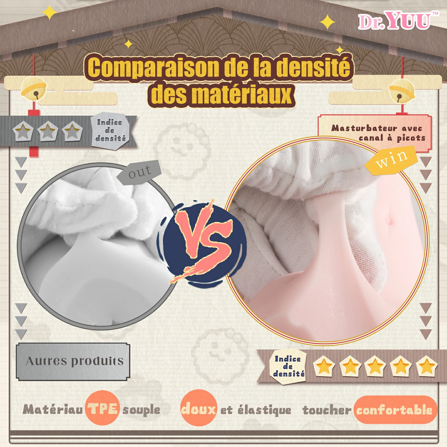 Matériau TPE premium anti-huile, toucher peau douce réaliste.