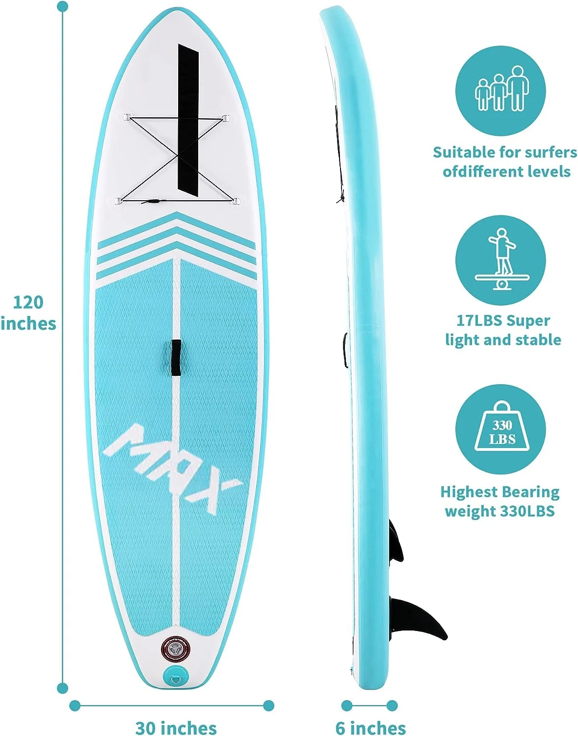 10 in Inflatable Stand up Paddle Board 6 in Thick SUP Paddle Board with Paddleboard Accessories Triple Action Pump Fishing Green(Green) - Image 7