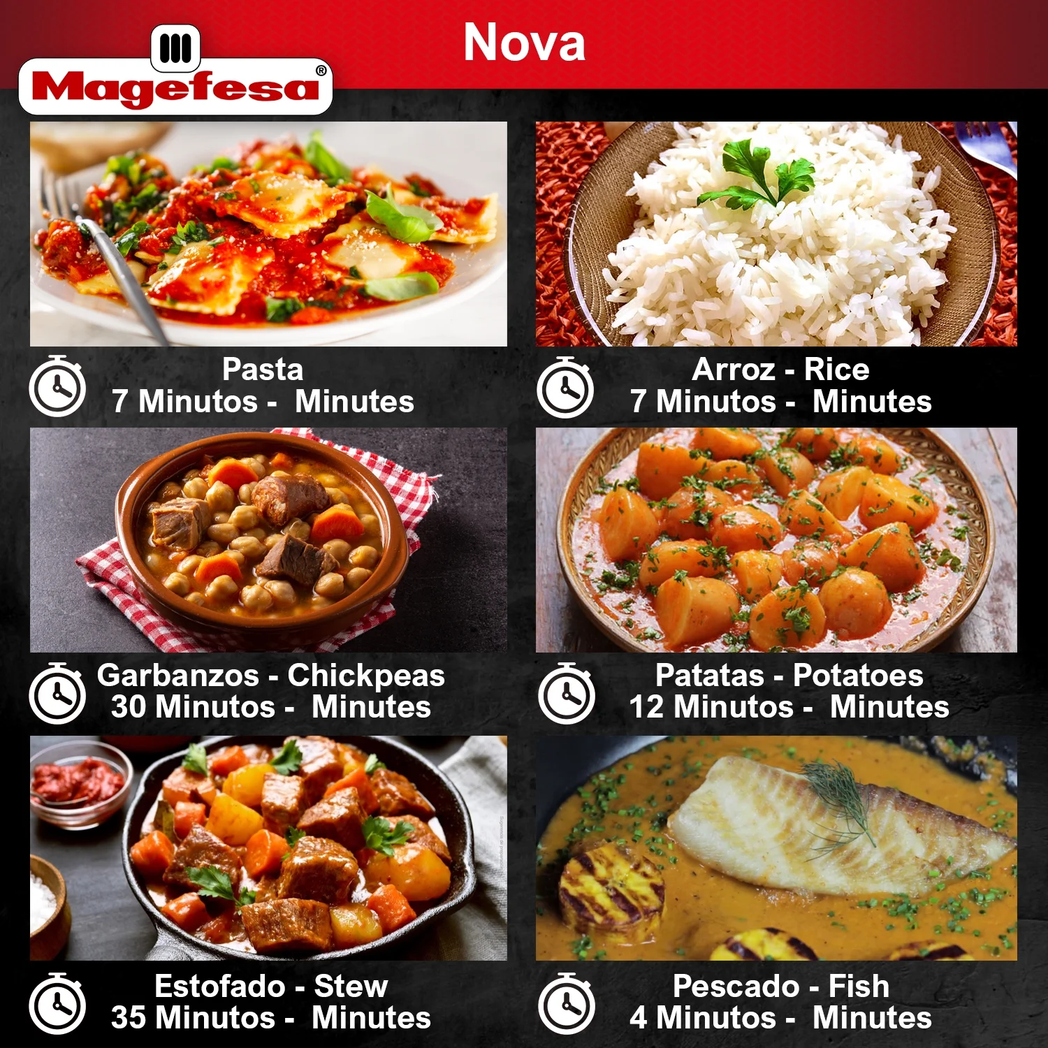 Nova 4.2 Qt Stovetop Pressure Cooker �?Fast Cooking, Easy Locking, 18/10 Stainless Steel, Induction Compatible, 5 Safety Features, 11.6 PSI(4.2 qt) - Image 9
