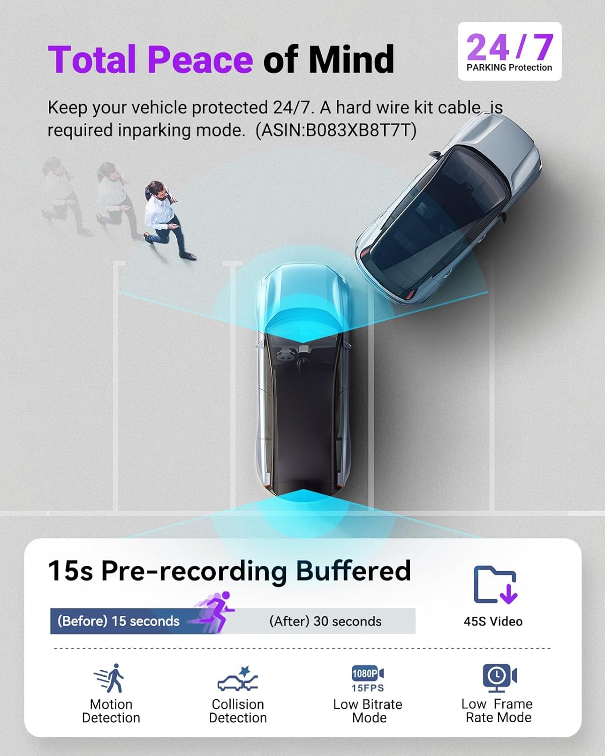 Vantrue S1 Pro Max AI Dash Cam 4K+4K w/ADAS & BSD  Dual STARVIS 2 Dash cam Front and Rear  2 Channel HDR Dashcam  PlatePix Night Vision  5G WiFi  Voice Control  GPS  24H Buffered Parking Mode  1TB Max