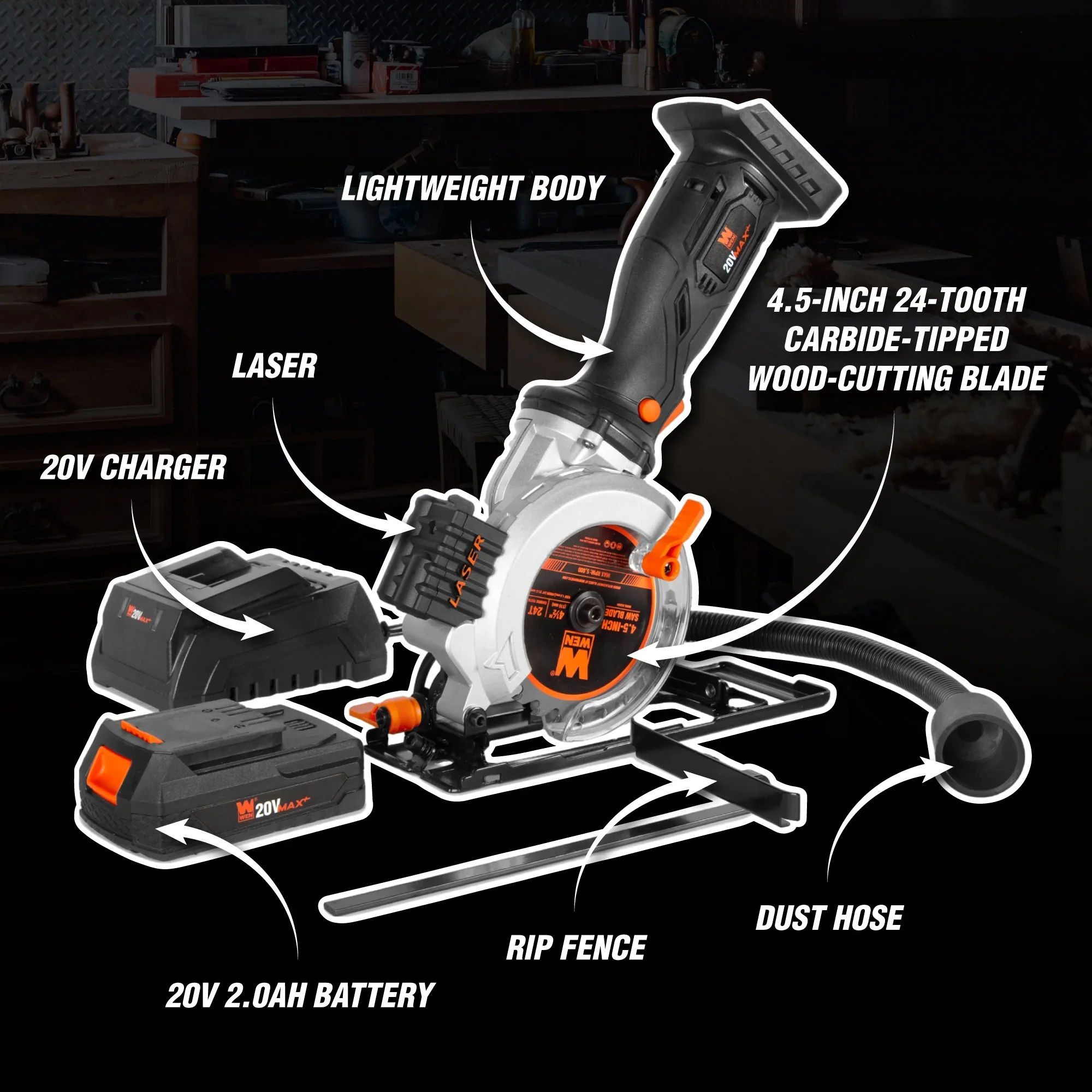 WEN 20V Max 4-1/2-Inch Cordless Mini Circular Saw with 2.0Ah Battery and Charger