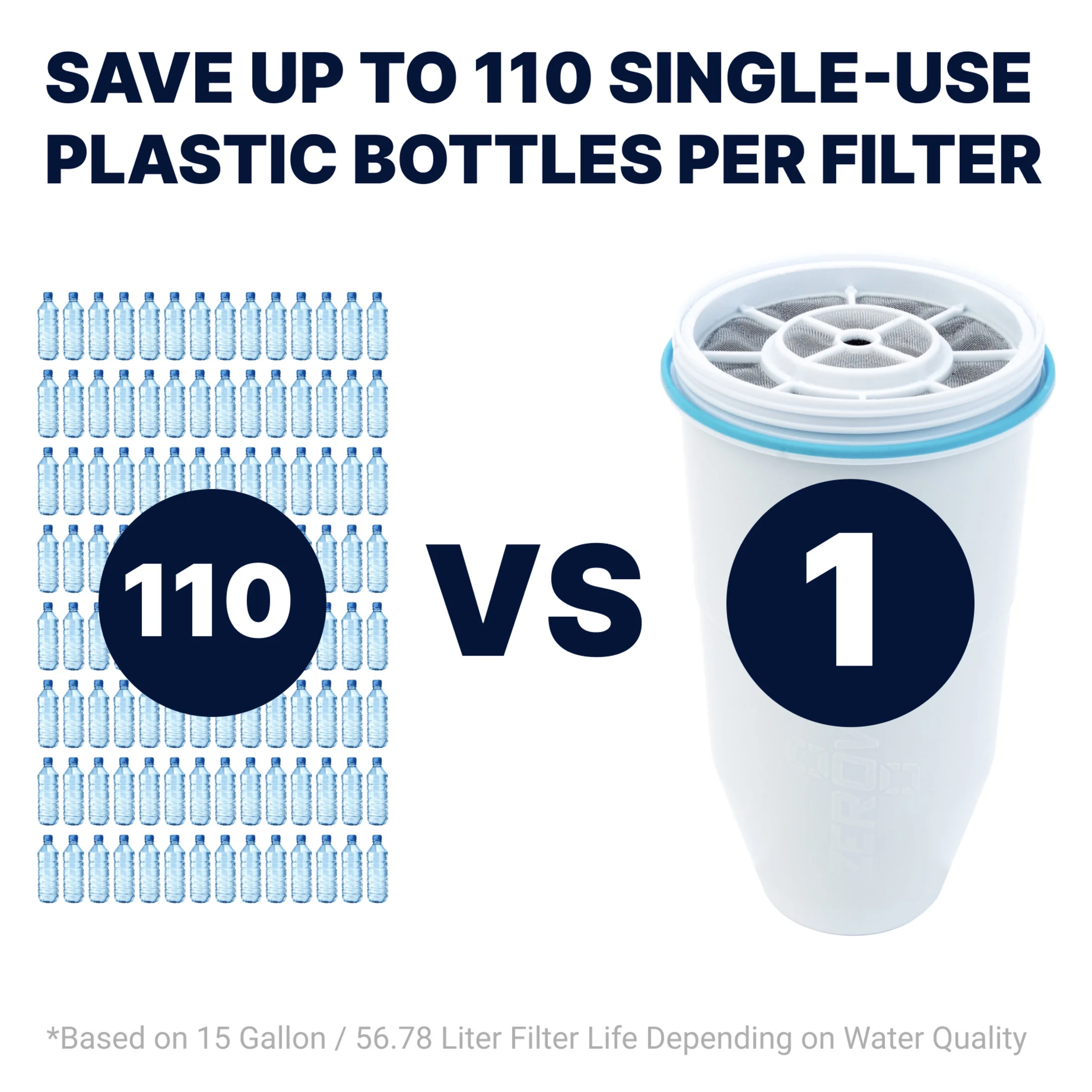 5-stage water filter replacement 12 pack - Image 5