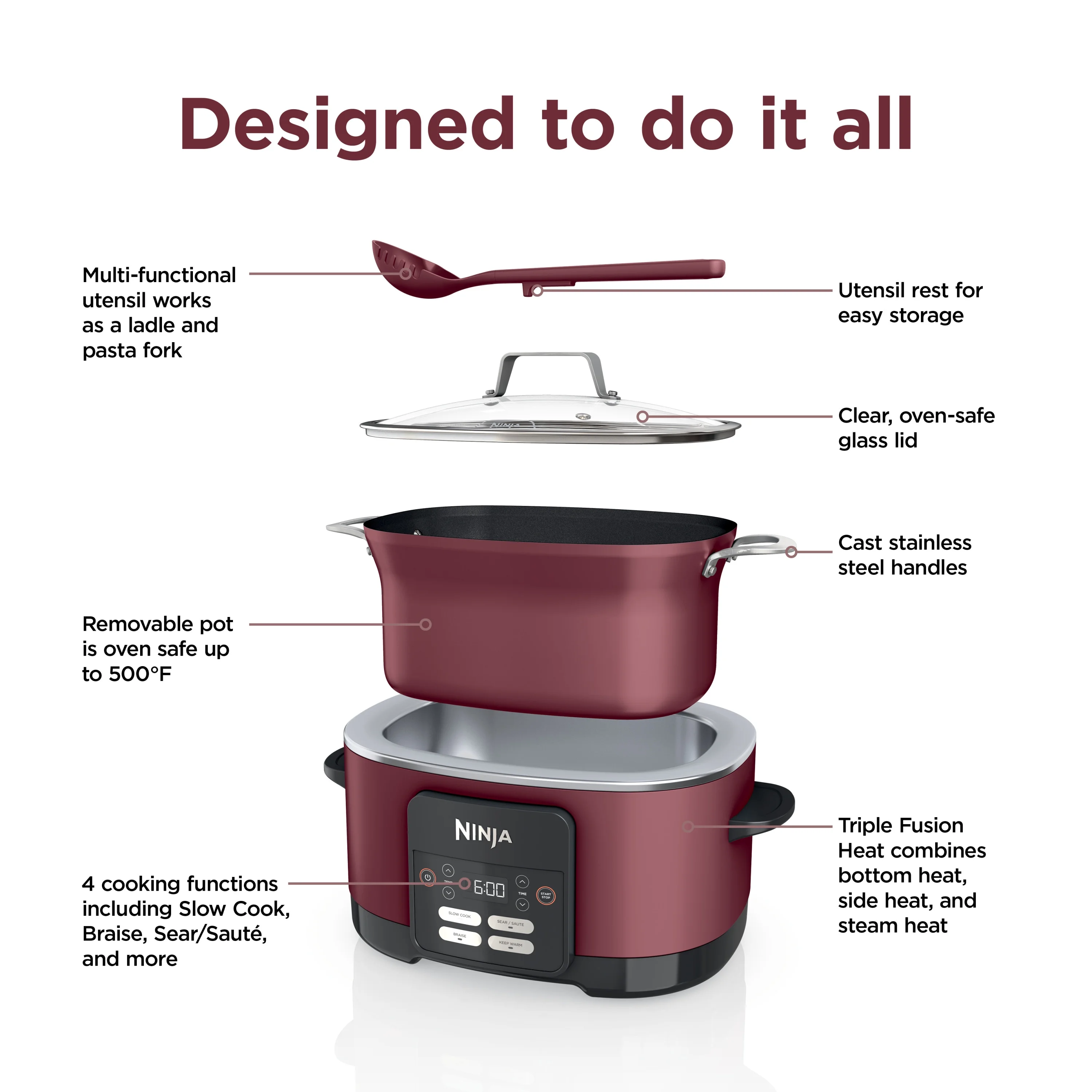 Ninja Foodi Possible Cooker 8.5qt Multi - Cooker, MC1000