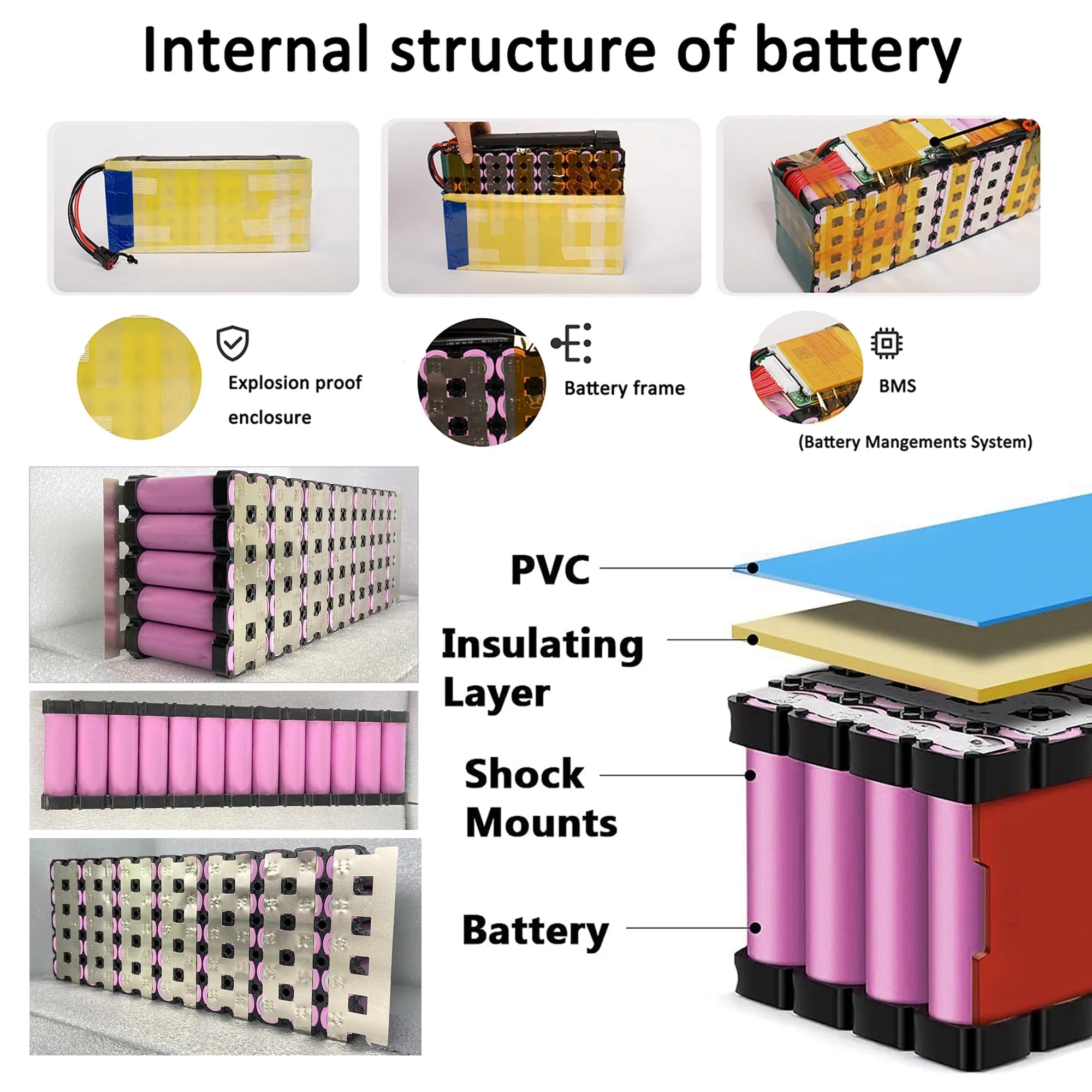 1PC 48V 10Ah Ebike Battery Without Charger Set 48V Lithium Battery for 1000W Electric Bike Tricycle Image 5